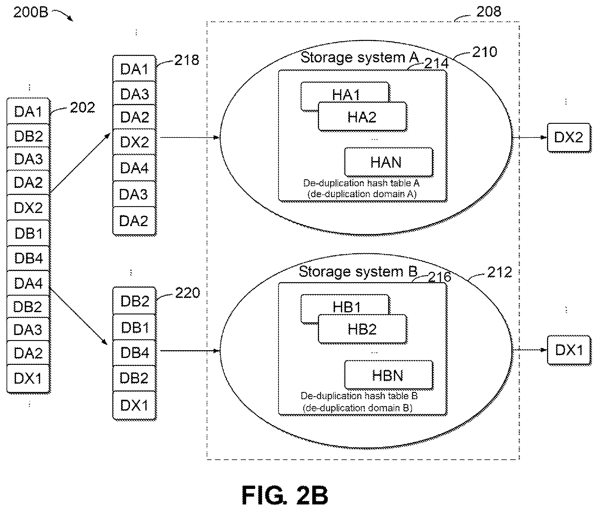 Patent US12174787 Figure 3 – Method, device, and computer program product for processing data