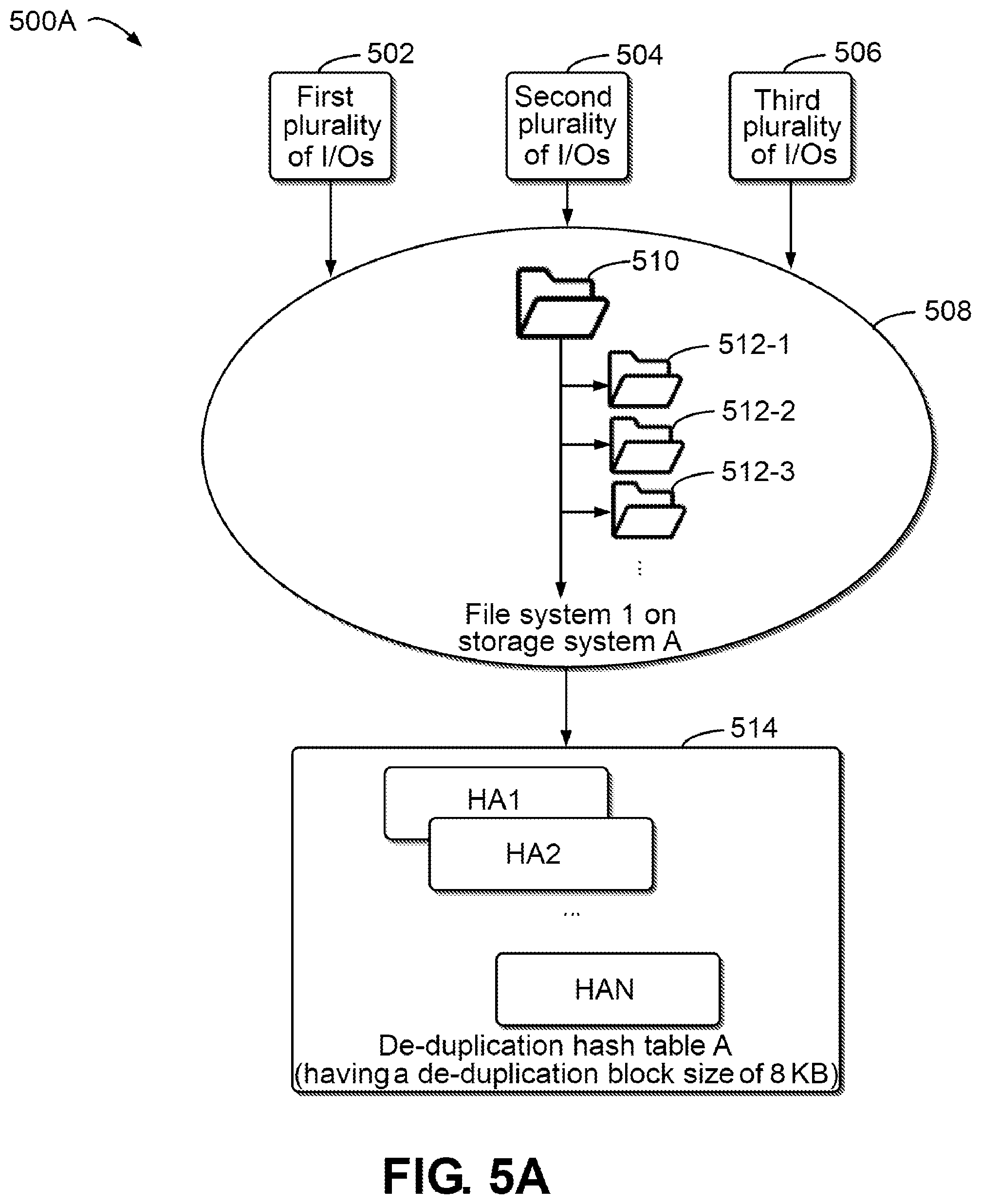 Patent US12174787 Figure 6 – Method, device, and computer program product for processing data