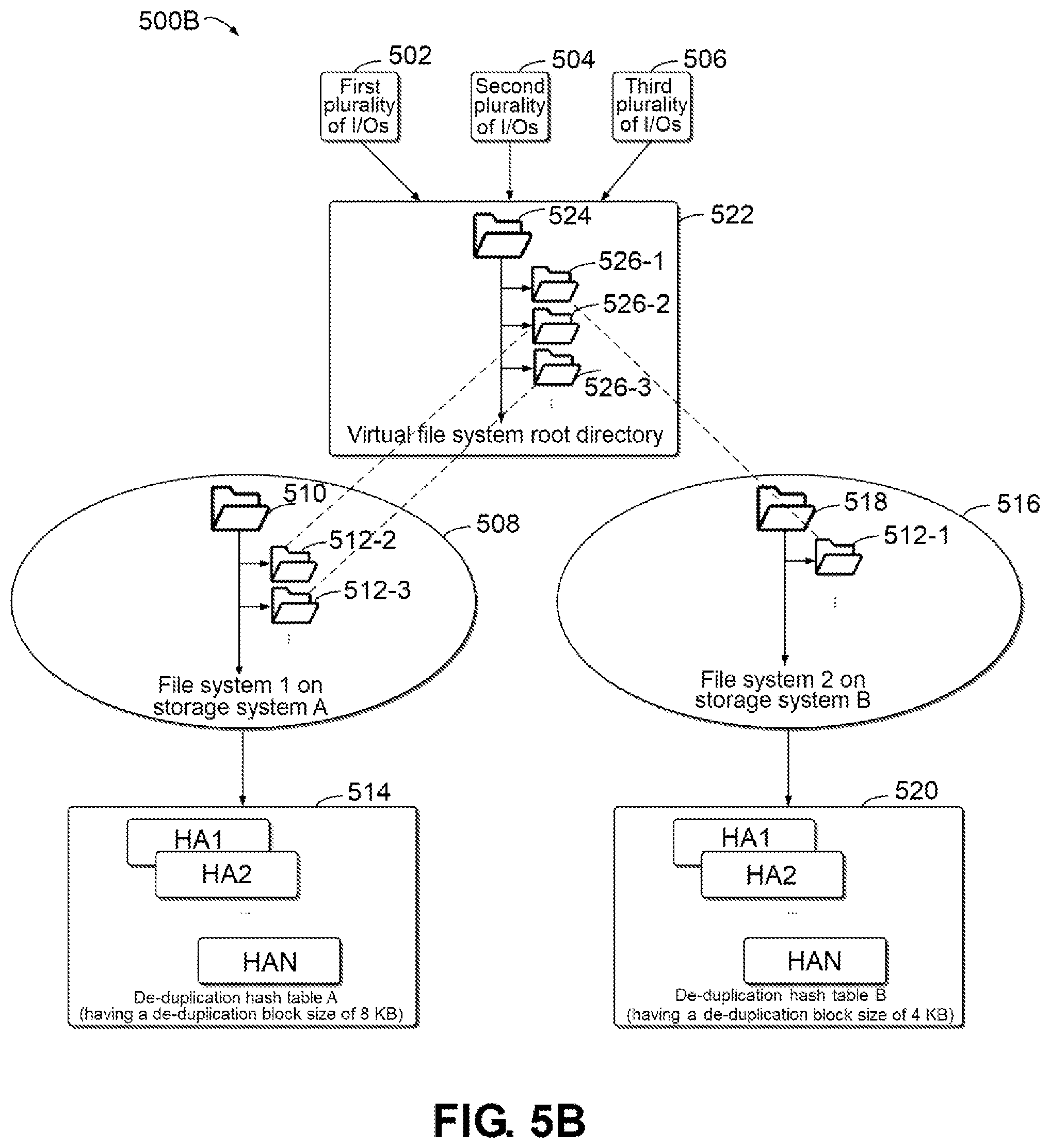 Patent US12174787 Figure 7 – Method, device, and computer program product for processing data
