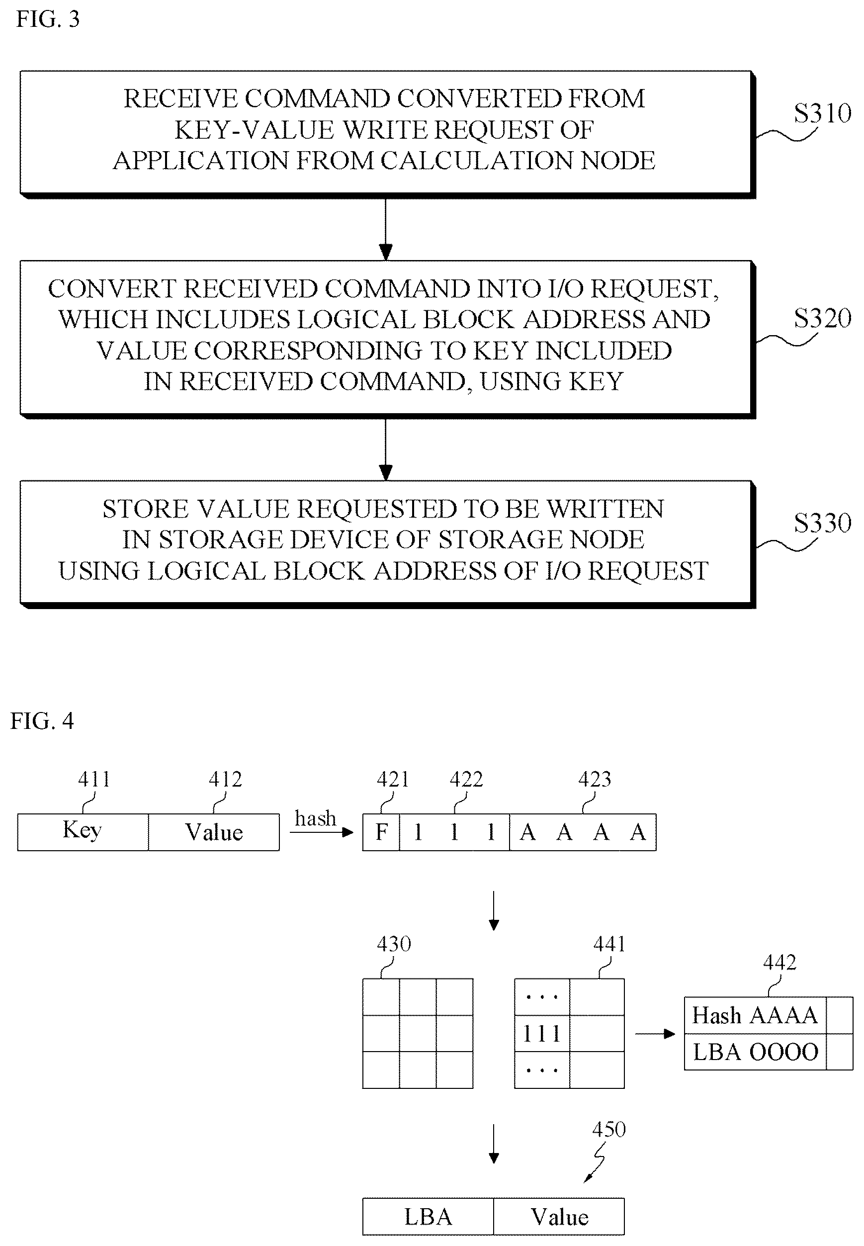 Patent US12174788 Figure 3 – Data input/output method using storage node-based key-value store