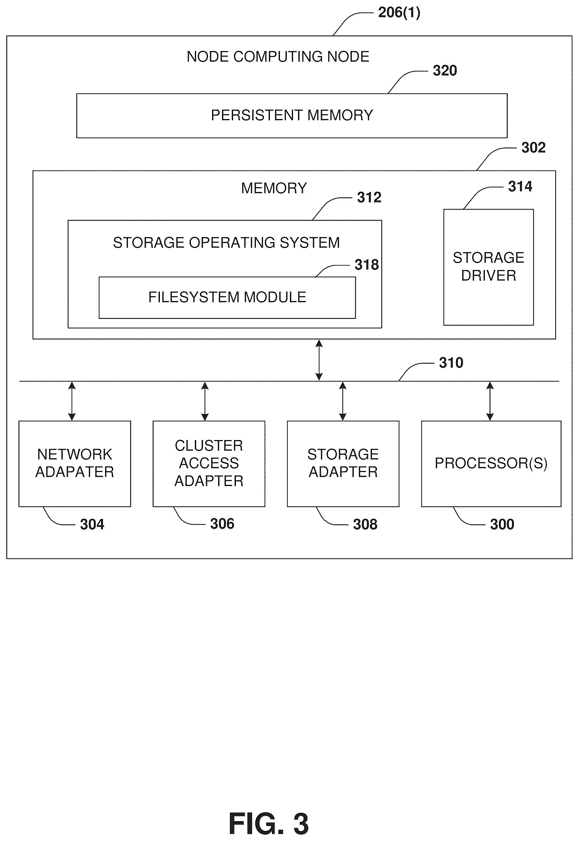 Patent US12174789 Figure 3 – Sibling object generation for storing results of operations performed upon base objects
