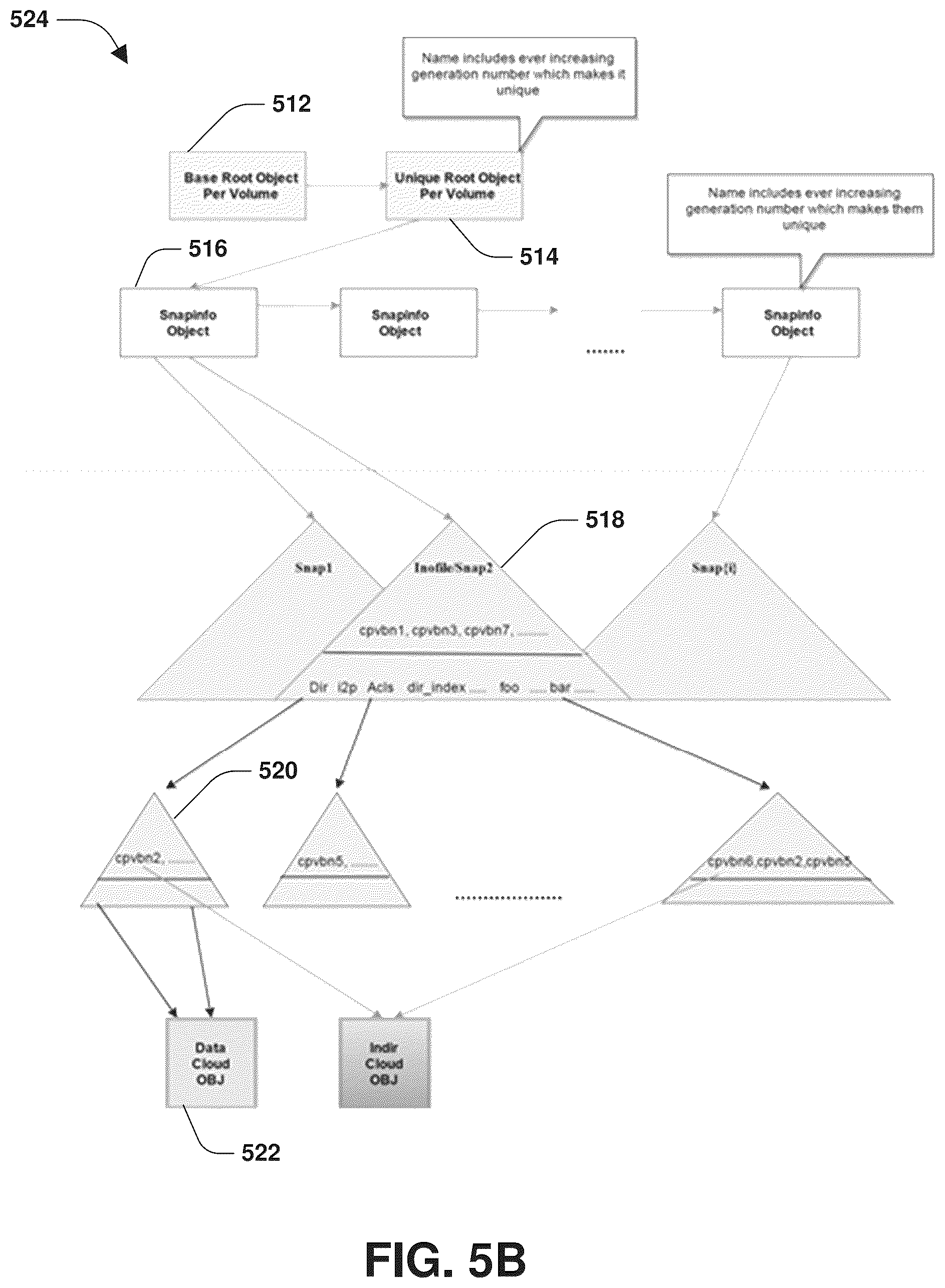 Patent US12174789 Figure 6 – Sibling object generation for storing results of operations performed upon base objects