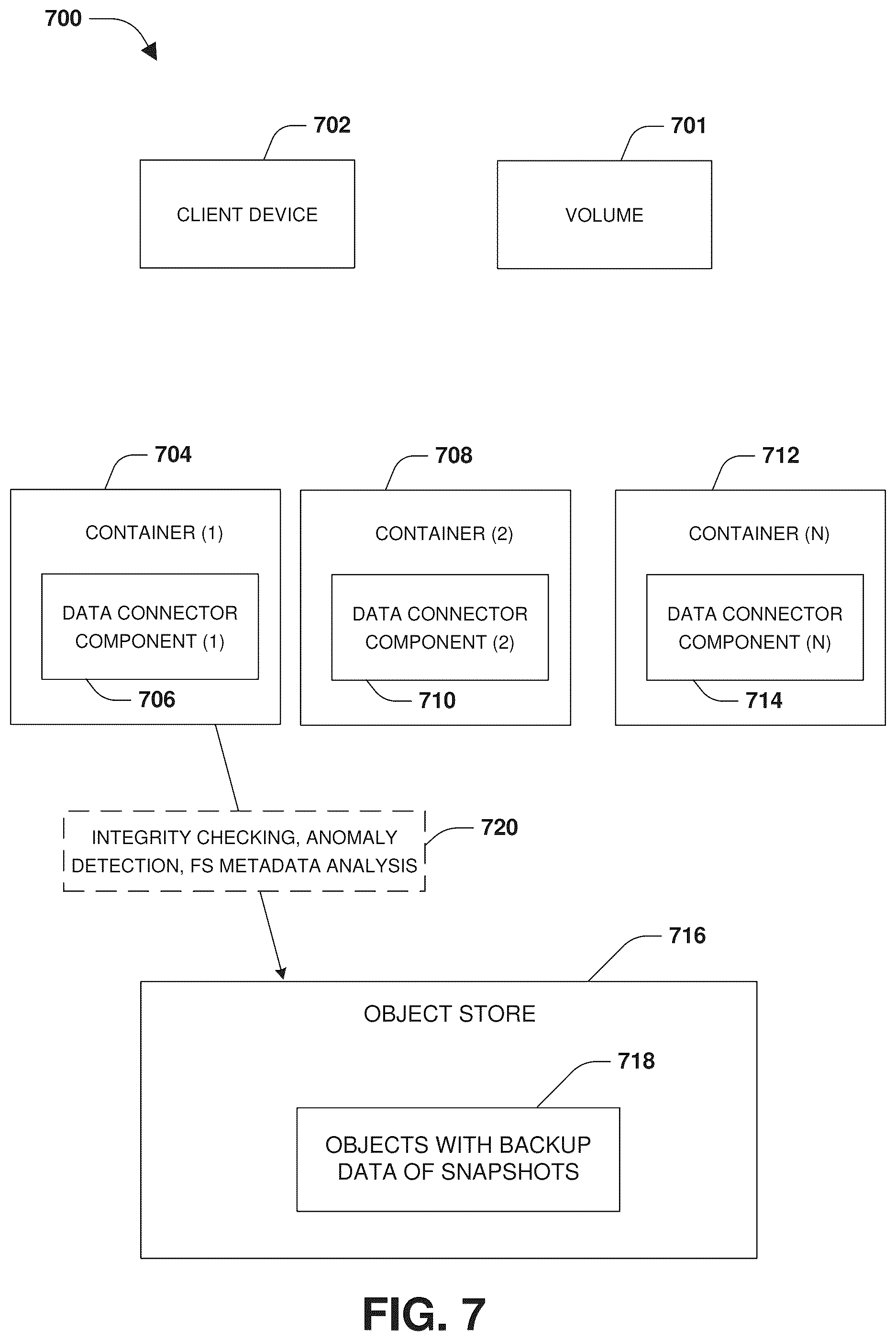 Patent US12174789 Figure 9 – Sibling object generation for storing results of operations performed upon base objects