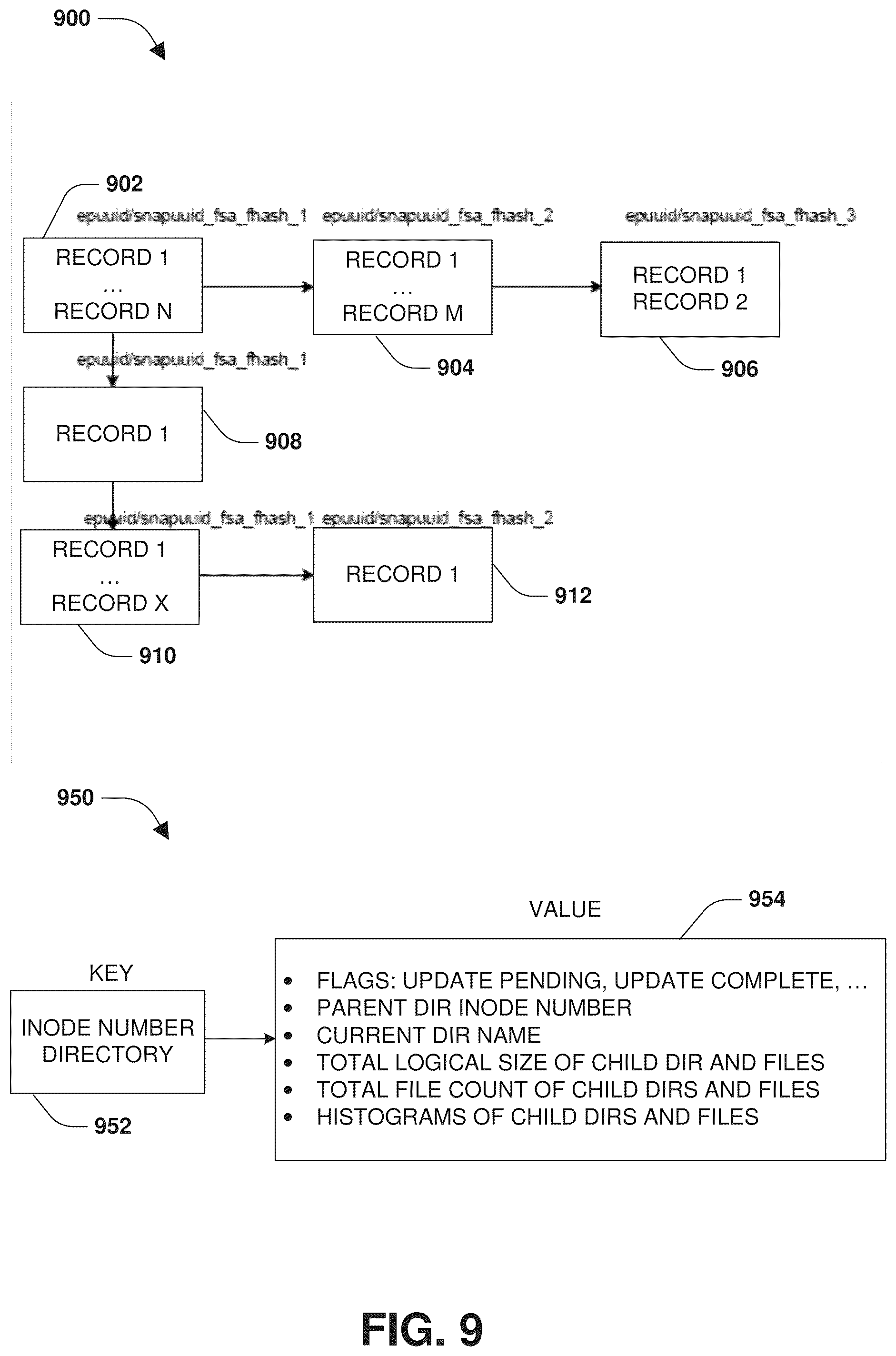 Patent US12174789 Figure 11 – Sibling object generation for storing results of operations performed upon base objects