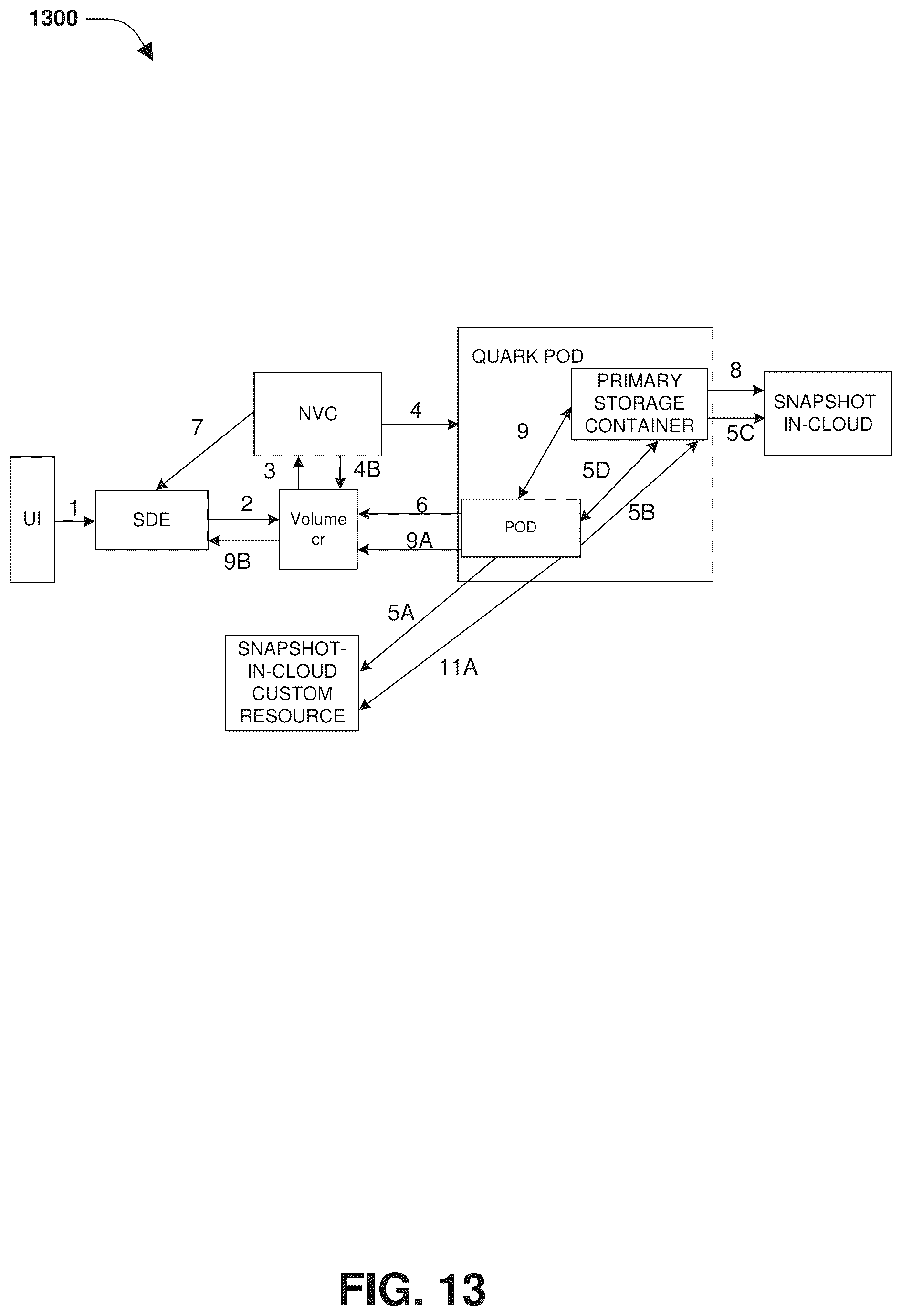 Patent US12174789 Figure 15 – Sibling object generation for storing results of operations performed upon base objects