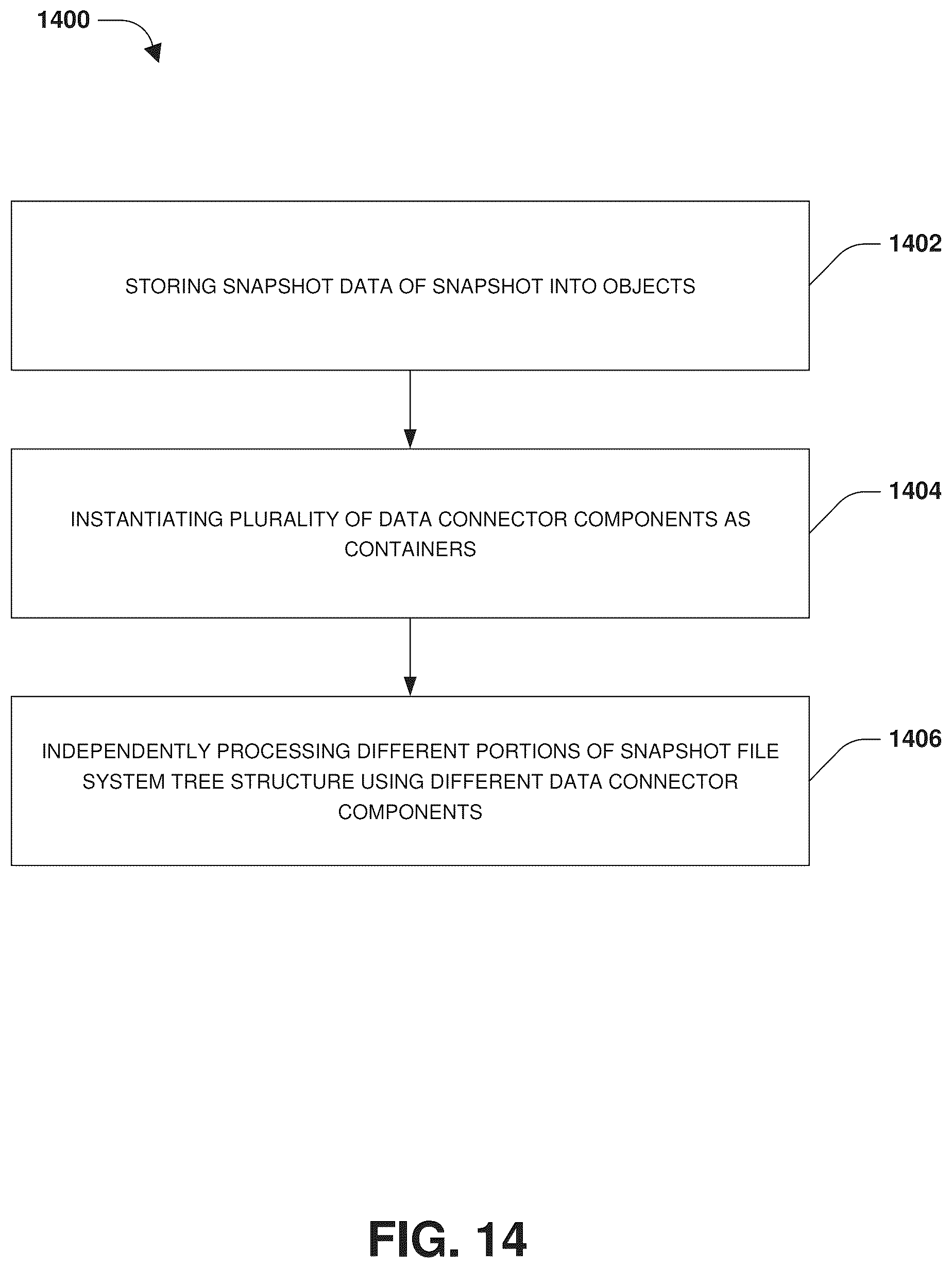 Patent US12174789 Figure 16 – Sibling object generation for storing results of operations performed upon base objects