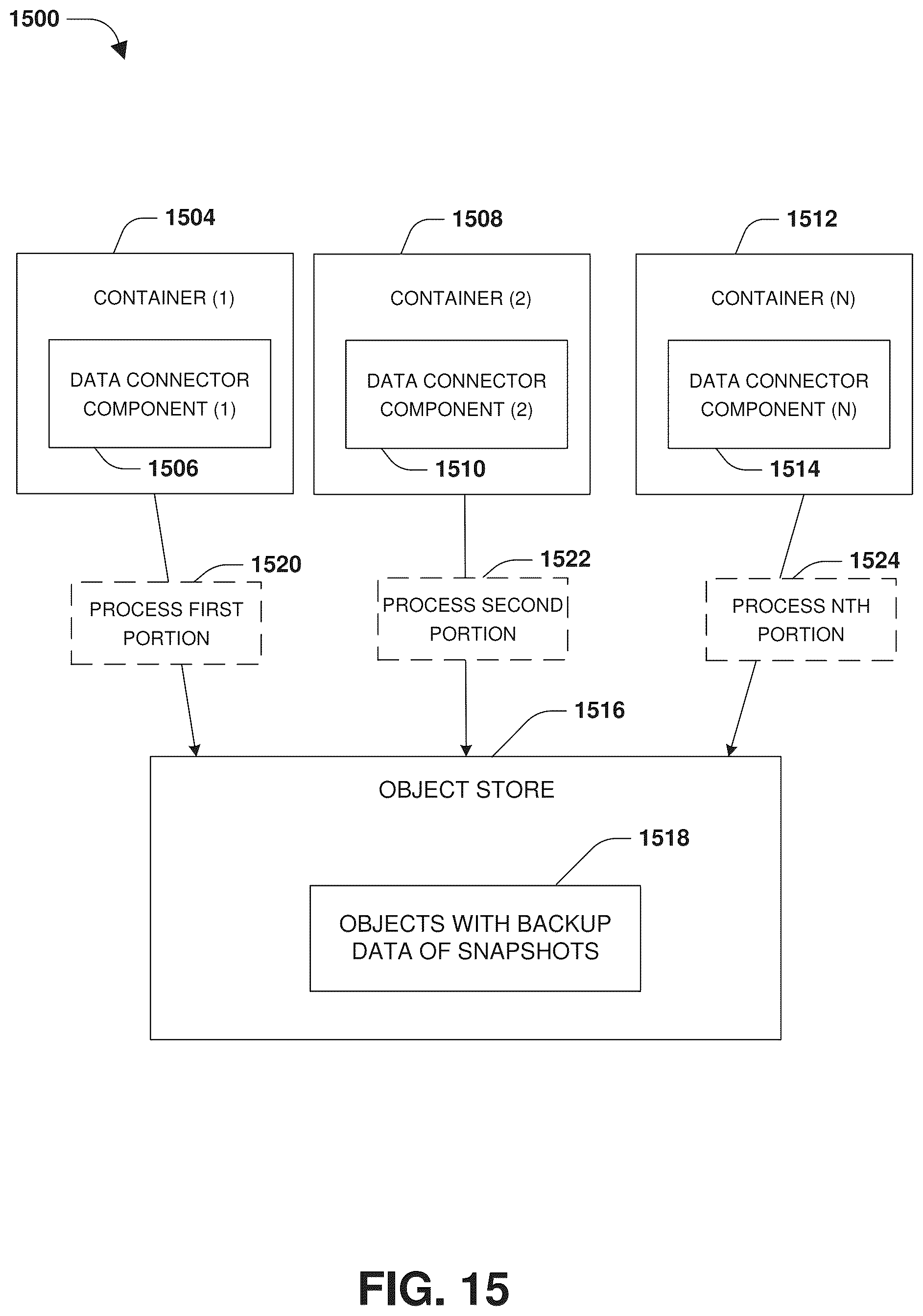 Patent US12174789 Figure 17 – Sibling object generation for storing results of operations performed upon base objects