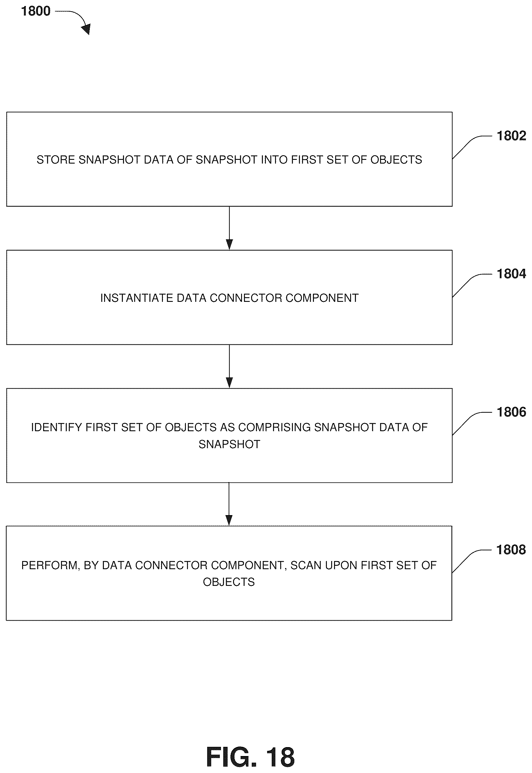Patent US12174789 Figure 20 – Sibling object generation for storing results of operations performed upon base objects