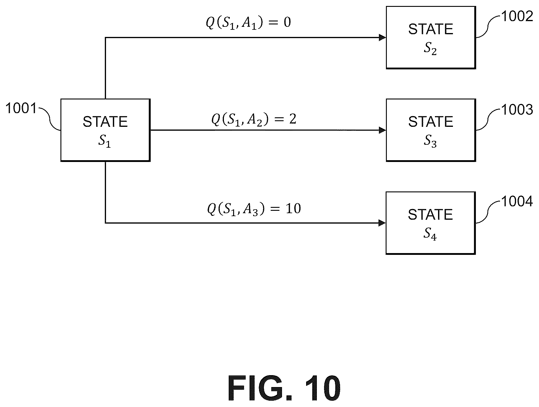 Patent US12174790 Figure 11 – Generating parameter values for snapshot schedules utilizing a reinforcement learning framework