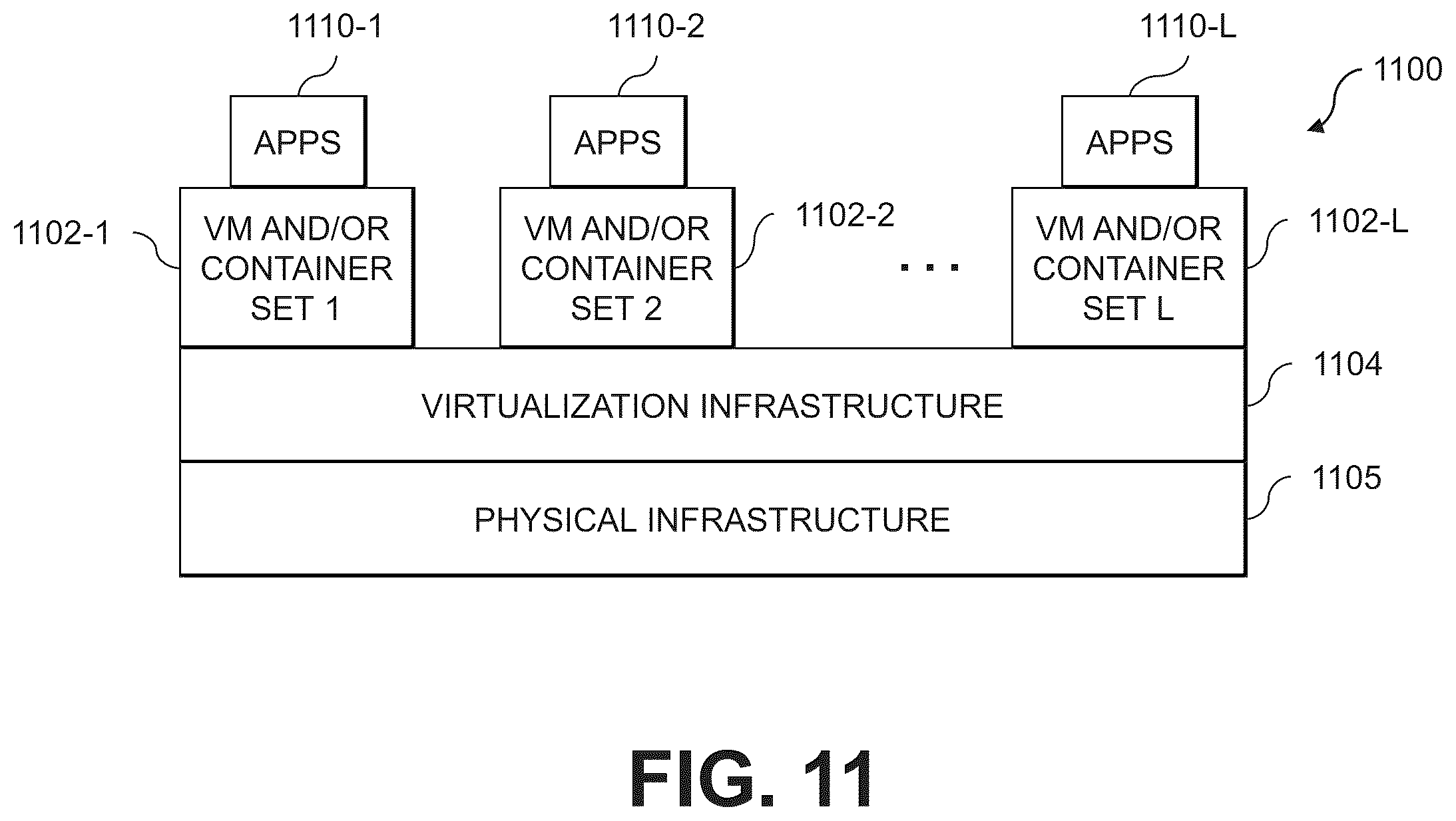 Patent US12174790 Figure 12 – Generating parameter values for snapshot schedules utilizing a reinforcement learning framework