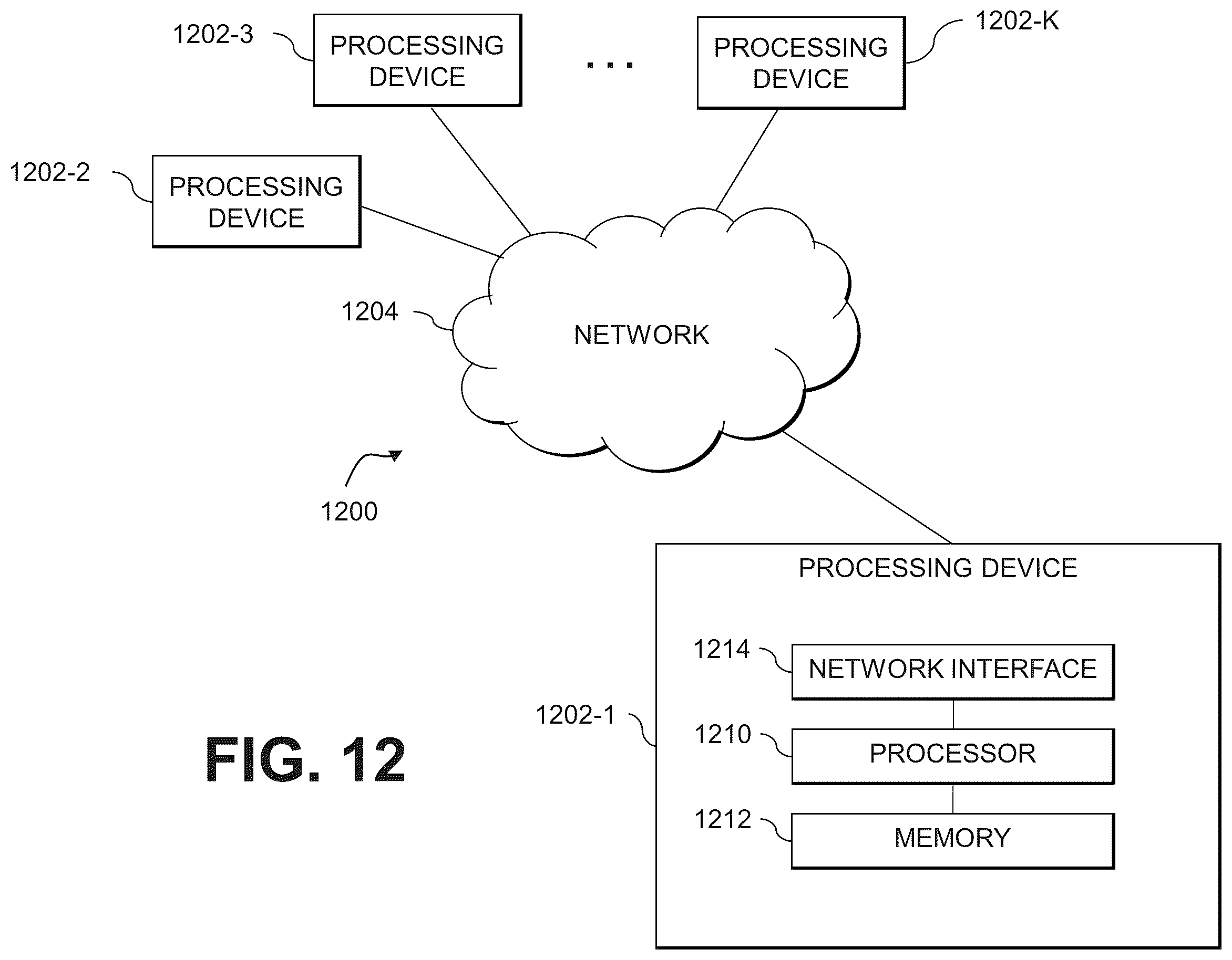 Patent US12174790 Figure 13 – Generating parameter values for snapshot schedules utilizing a reinforcement learning framework