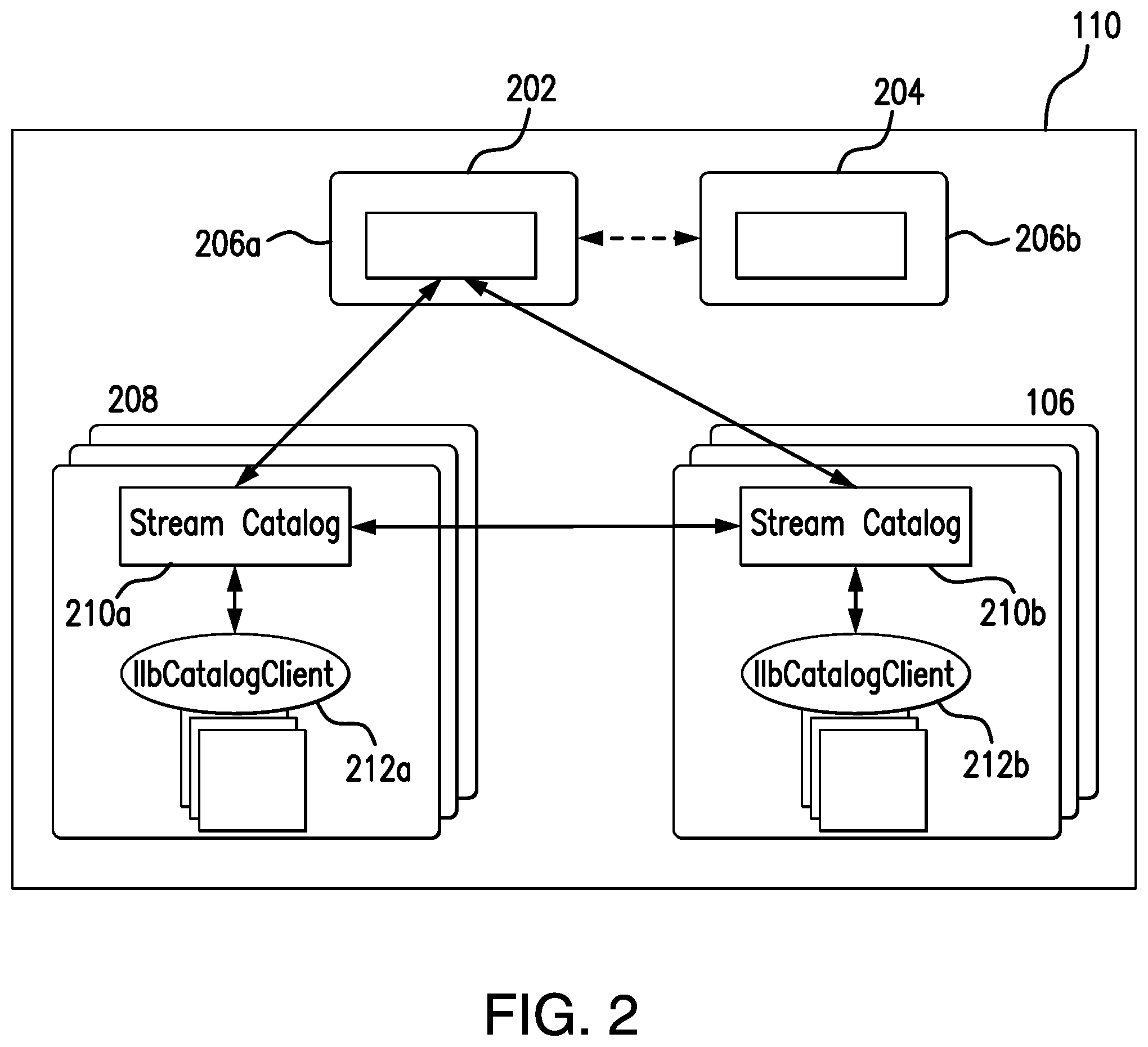 Patent US12174791 Figure 2 – Methods and procedures for timestamp-based indexing of items in real-time storage