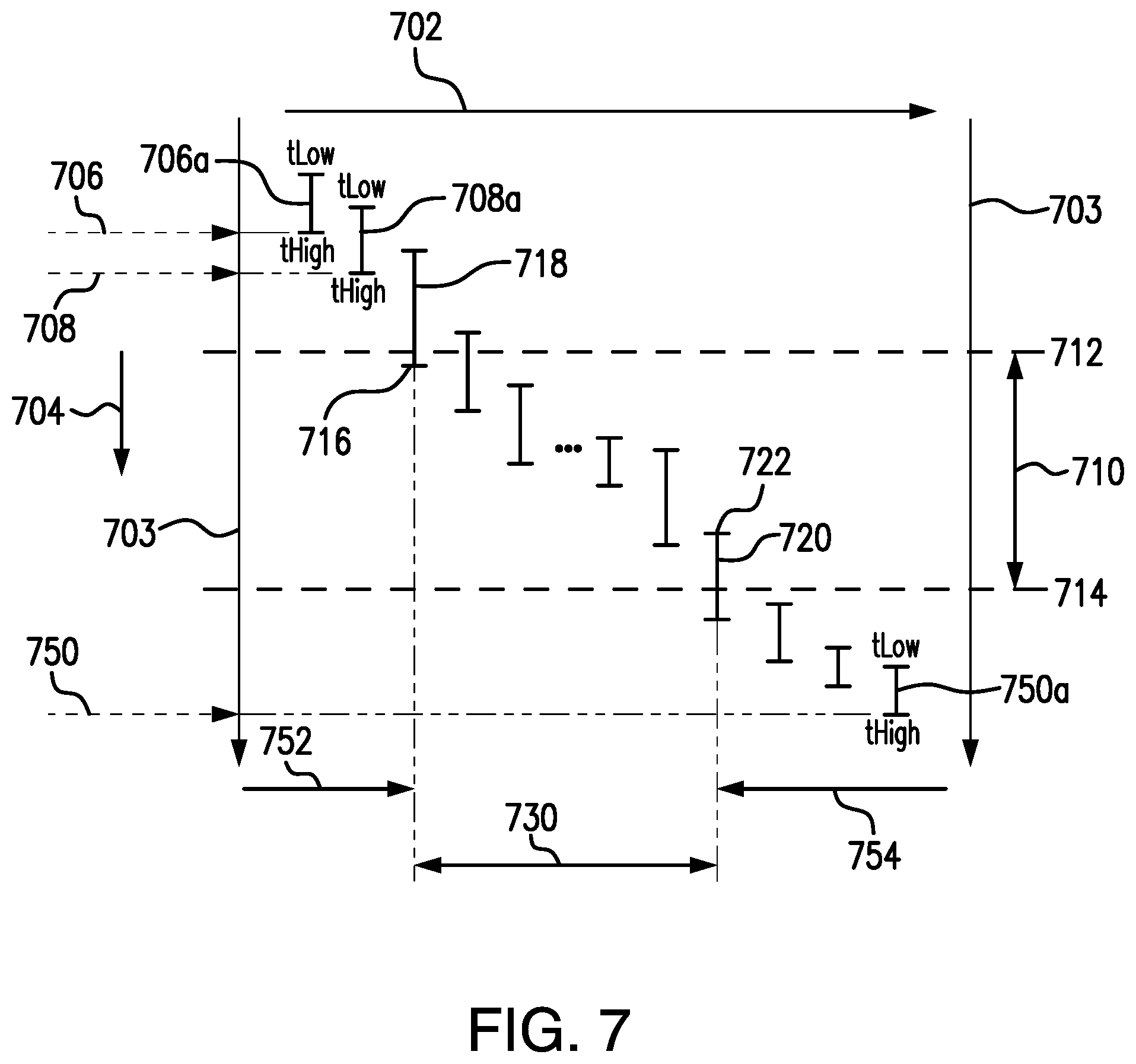Patent US12174791 Figure 7 – Methods and procedures for timestamp-based indexing of items in real-time storage