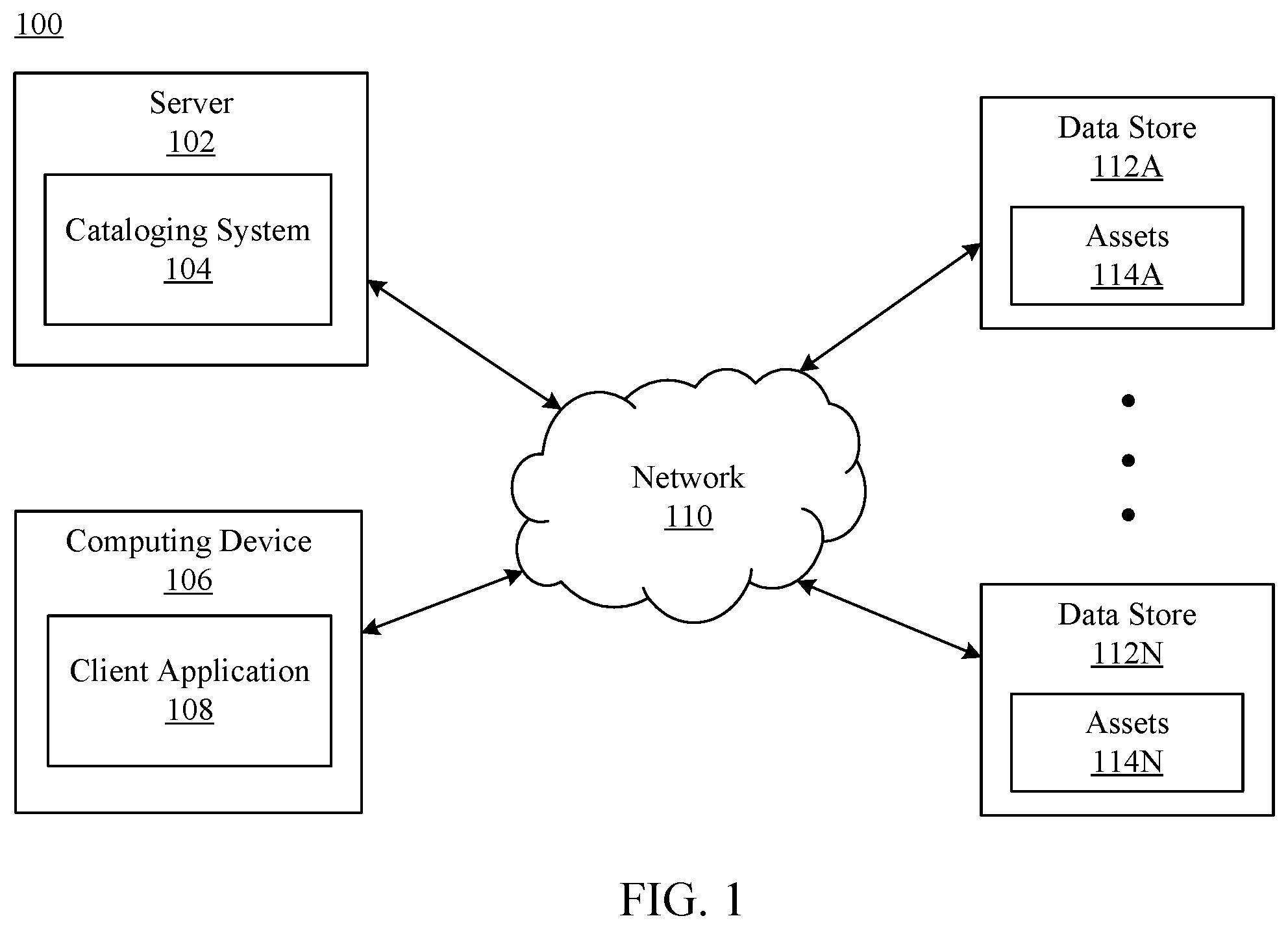 Patent US12174792 Figure 1 – Reliable detection of deleted assets in data stores