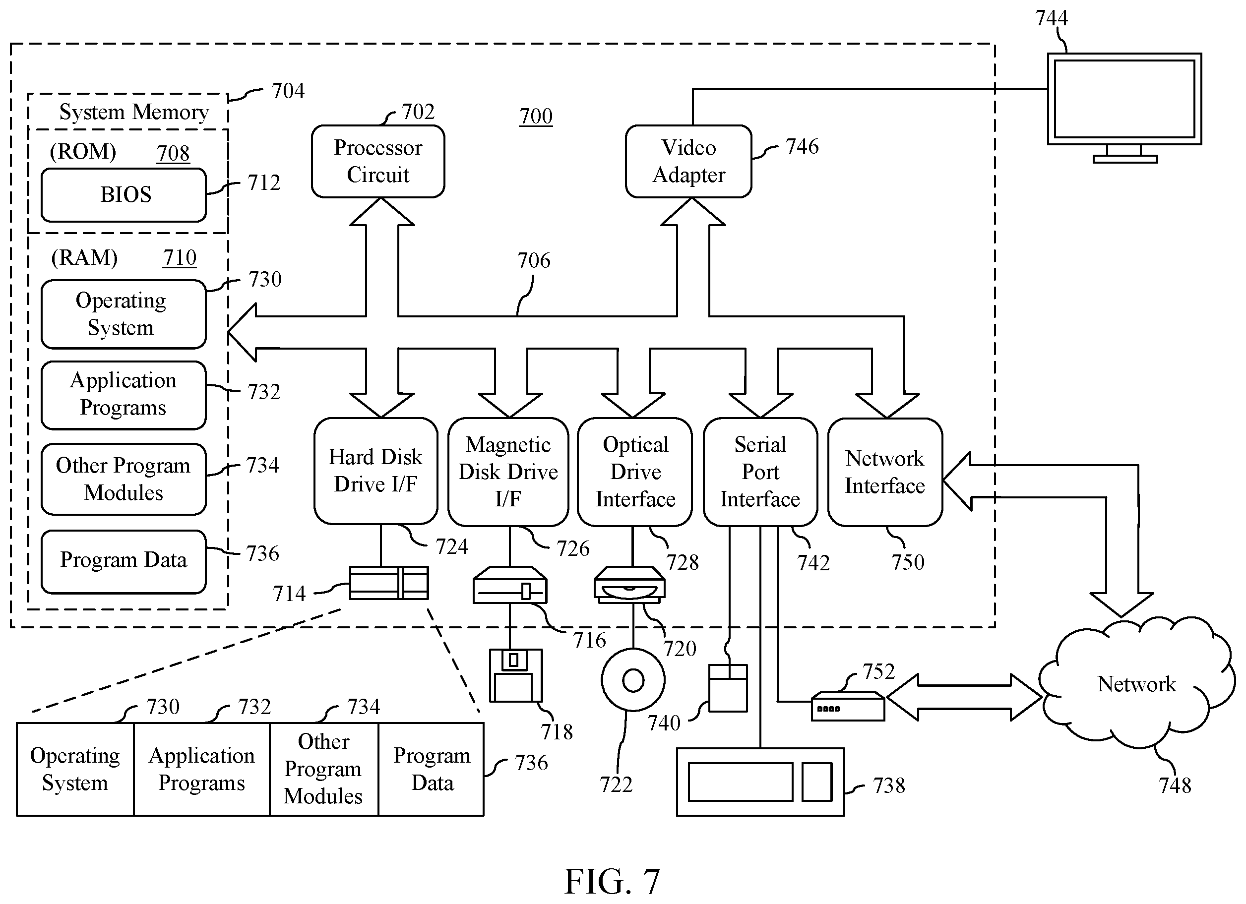 Patent US12174792 Figure 5 – Reliable detection of deleted assets in data stores