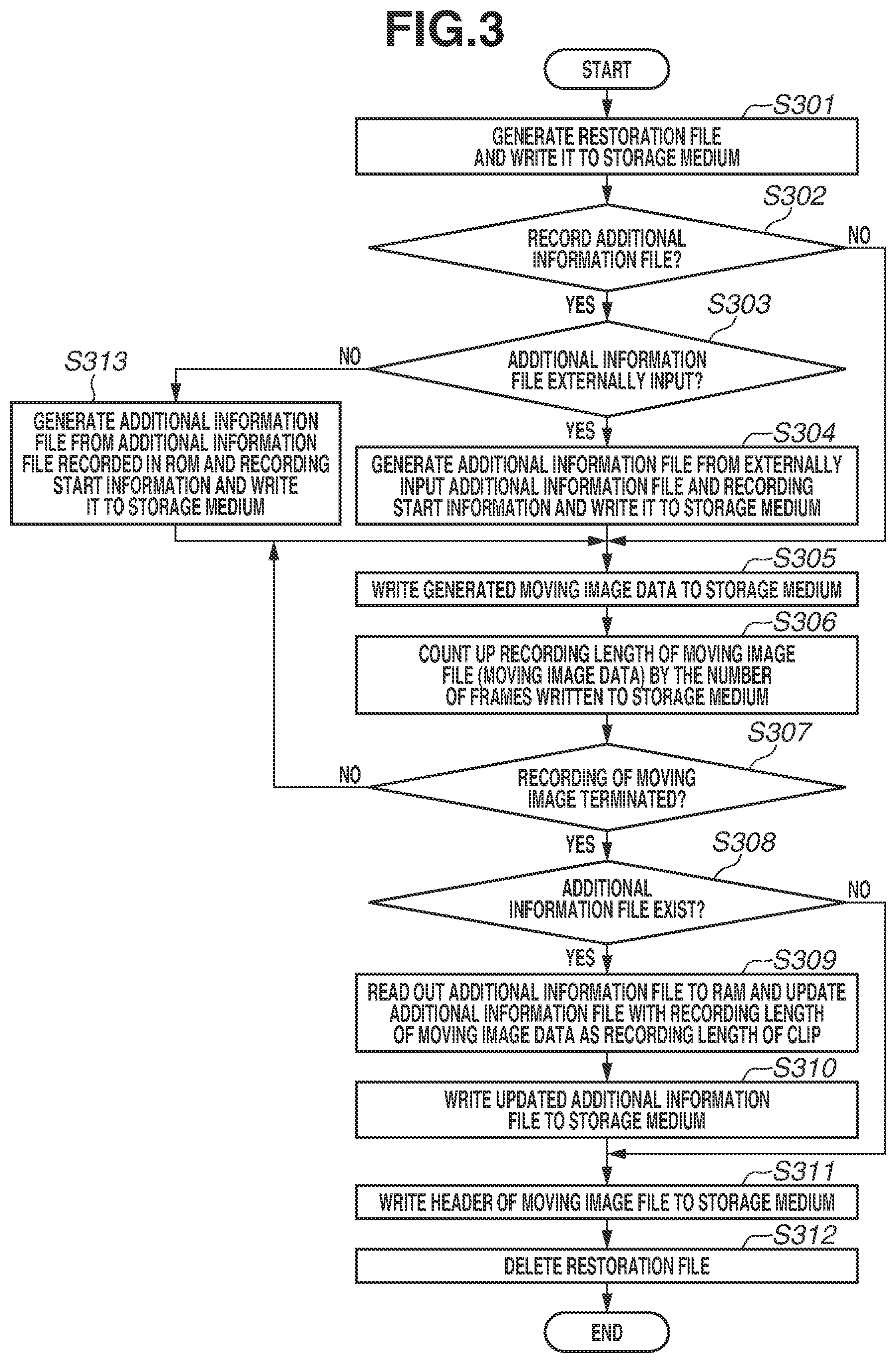Patent US12174794 Figure 3 – Processing apparatus and control method thereof