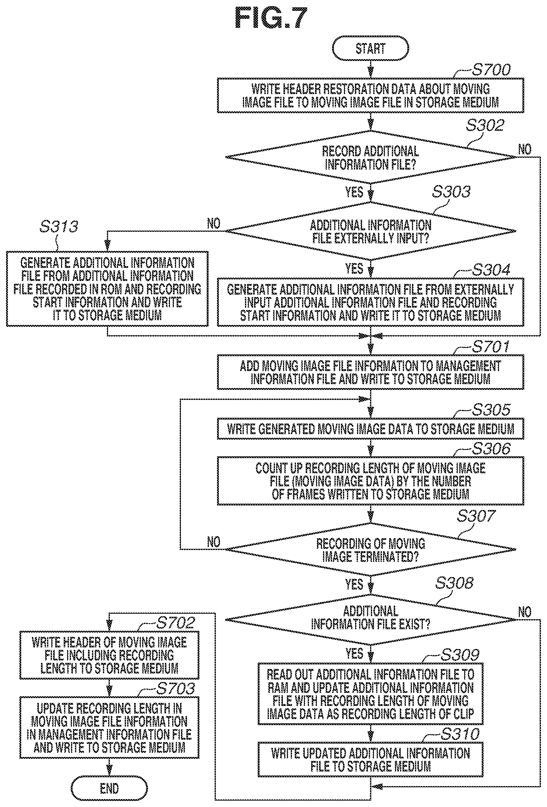 Patent US12174794 Figure 7 – Processing apparatus and control method thereof