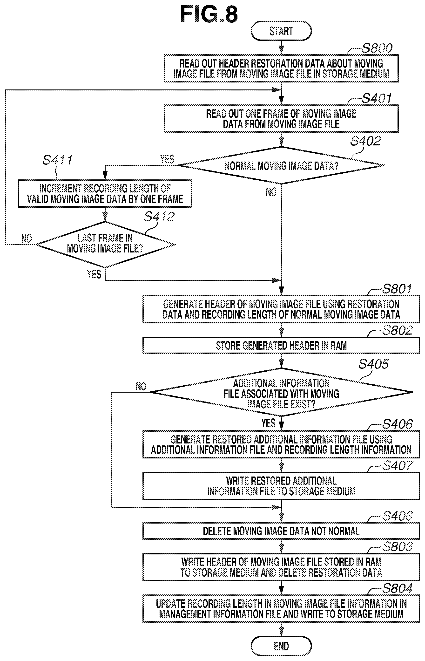 Patent US12174794 Figure 8 – Processing apparatus and control method thereof