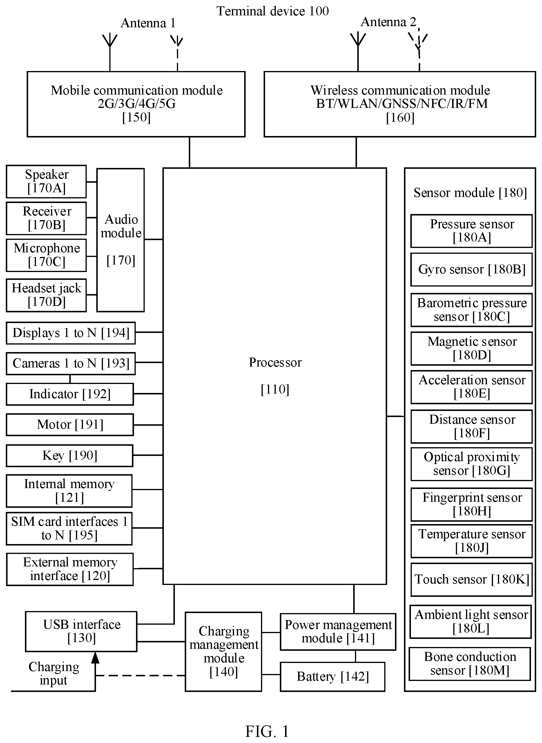 Patent US12174795 — File management method, electronic device, and computer-readable storage medium — Figure 1