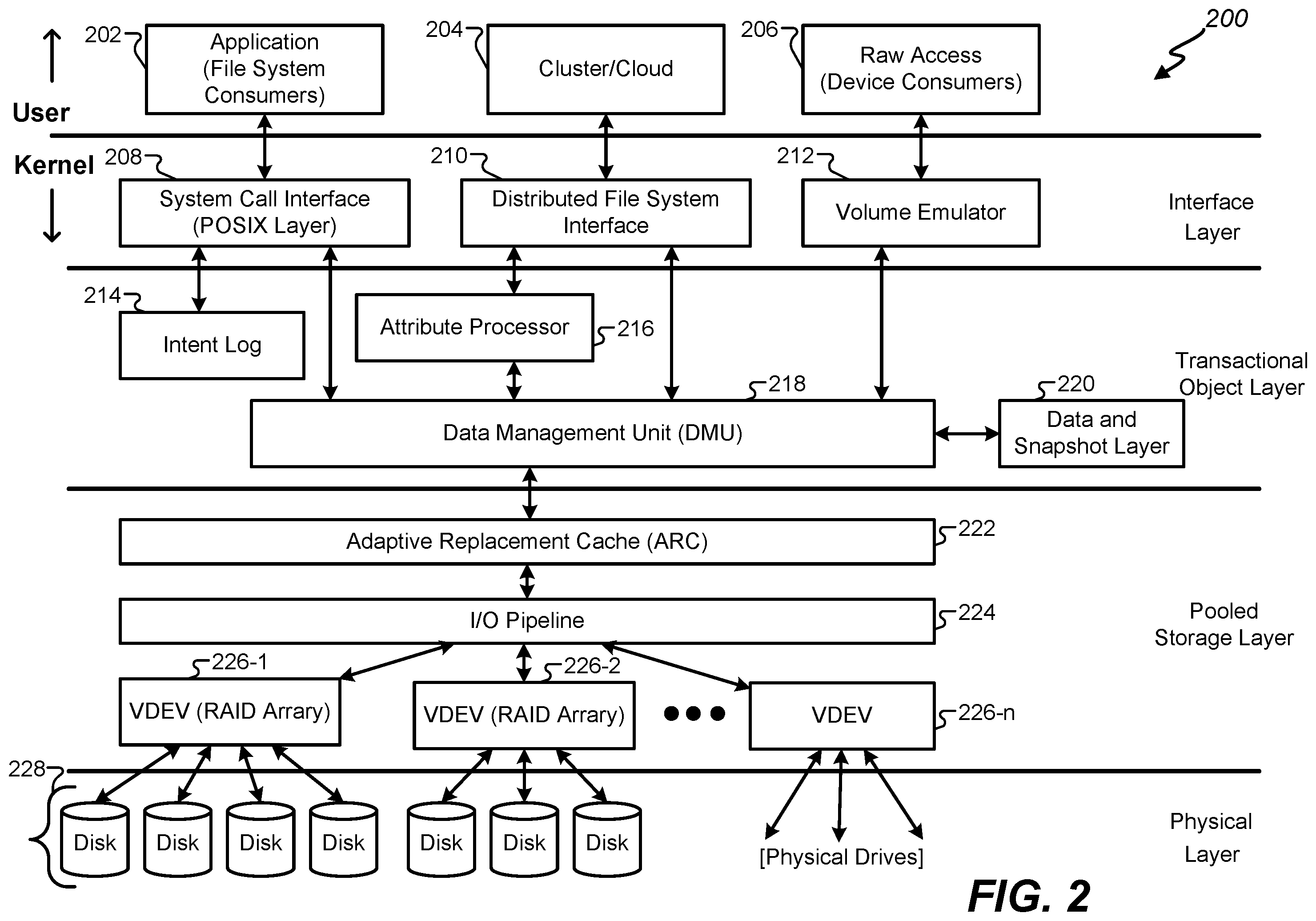 Patent US12174796 Figure 2 – Consistent file system semantics with cloud object storage