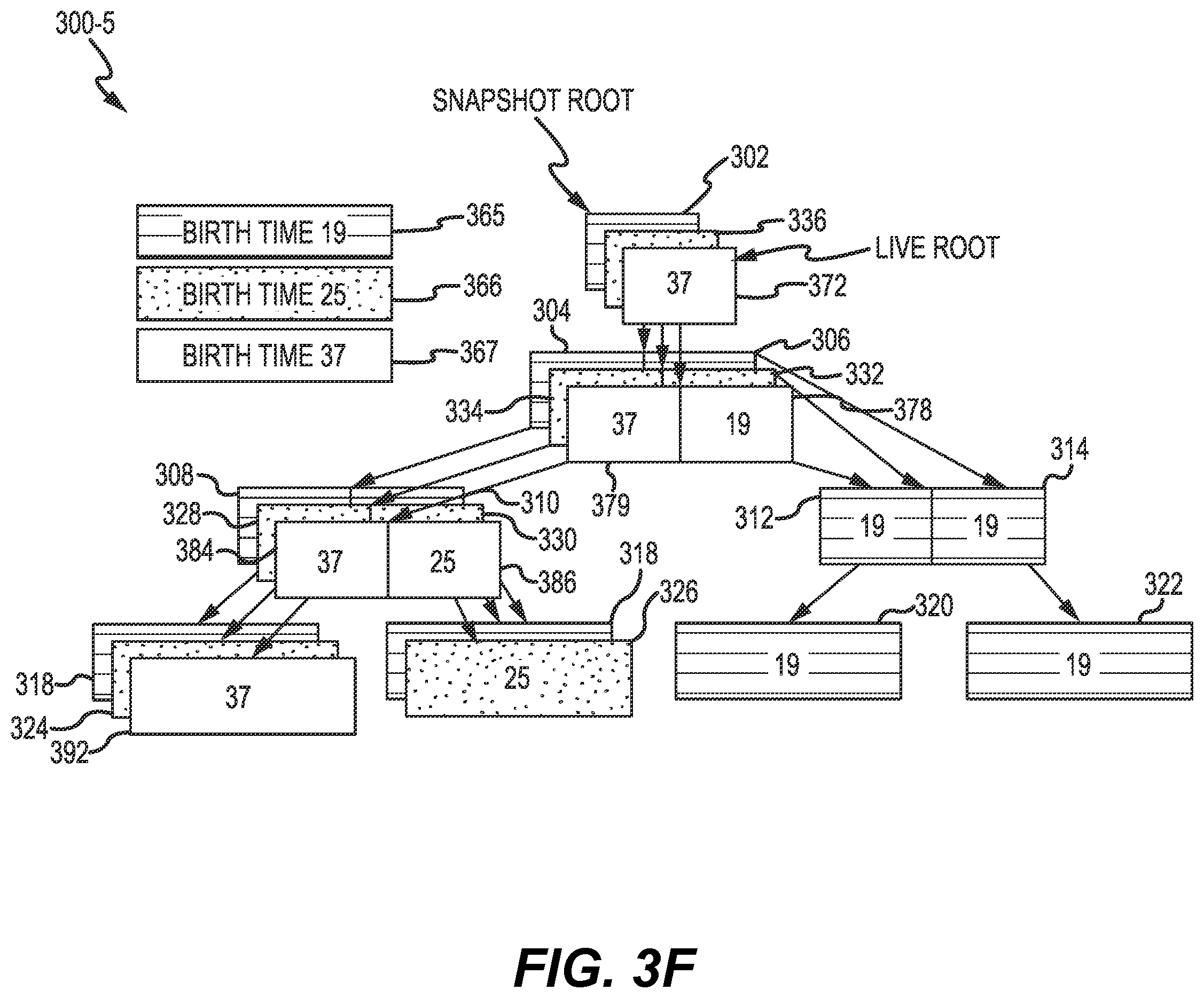Patent US12174796 Figure 5 – Consistent file system semantics with cloud object storage