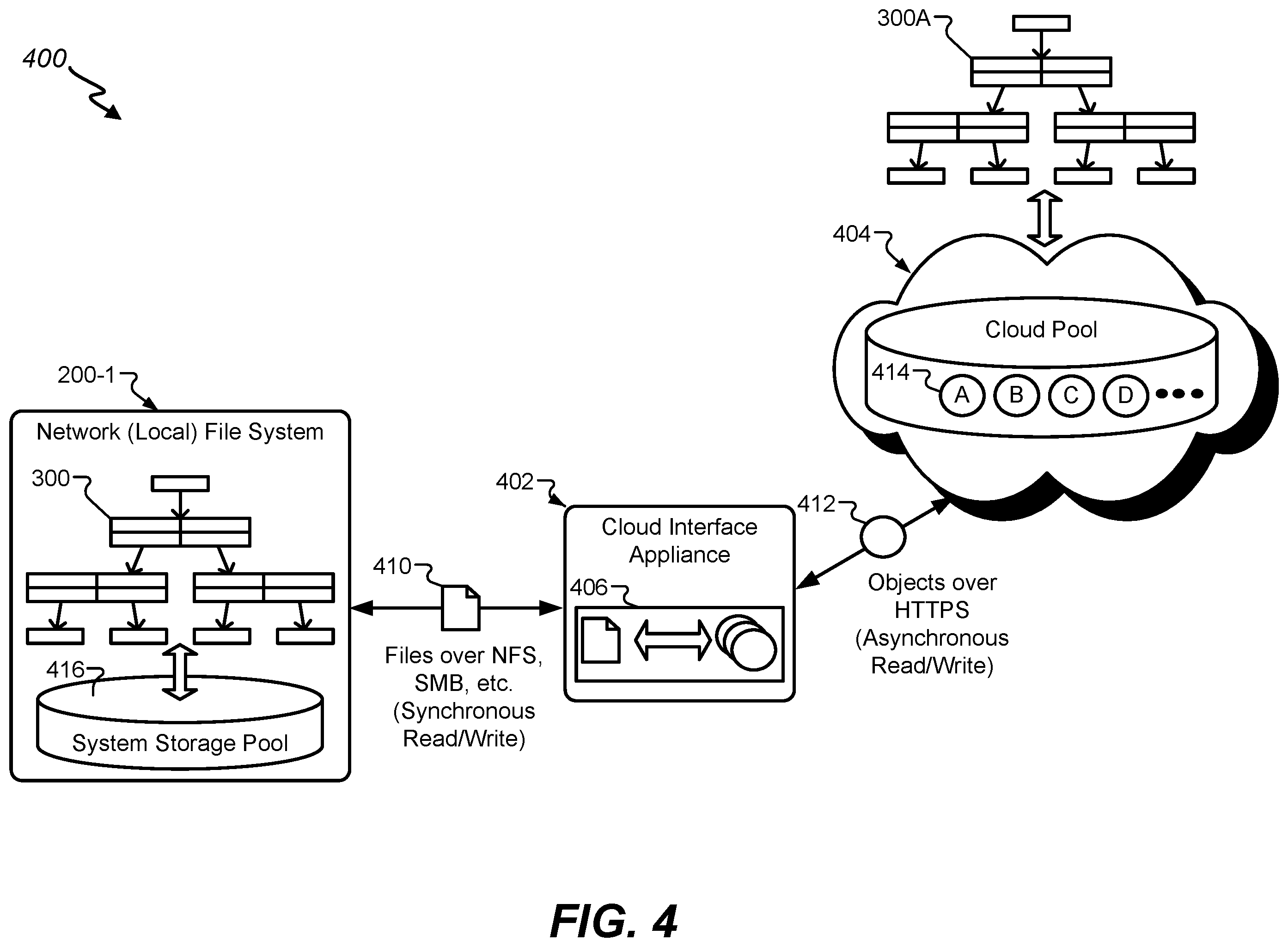 Patent US12174796 Figure 6 – Consistent file system semantics with cloud object storage