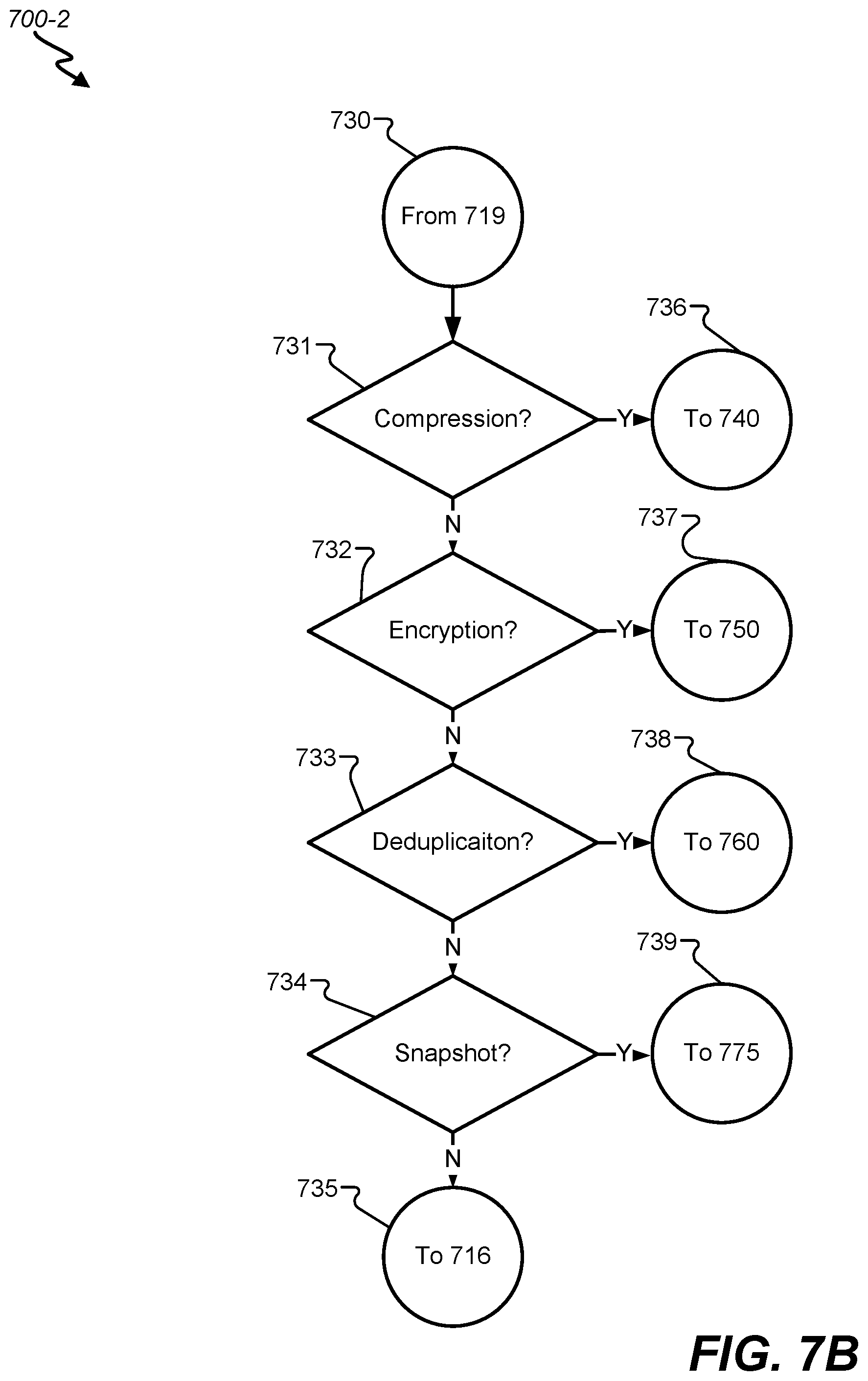 Patent US12174796 Figure 10 – Consistent file system semantics with cloud object storage