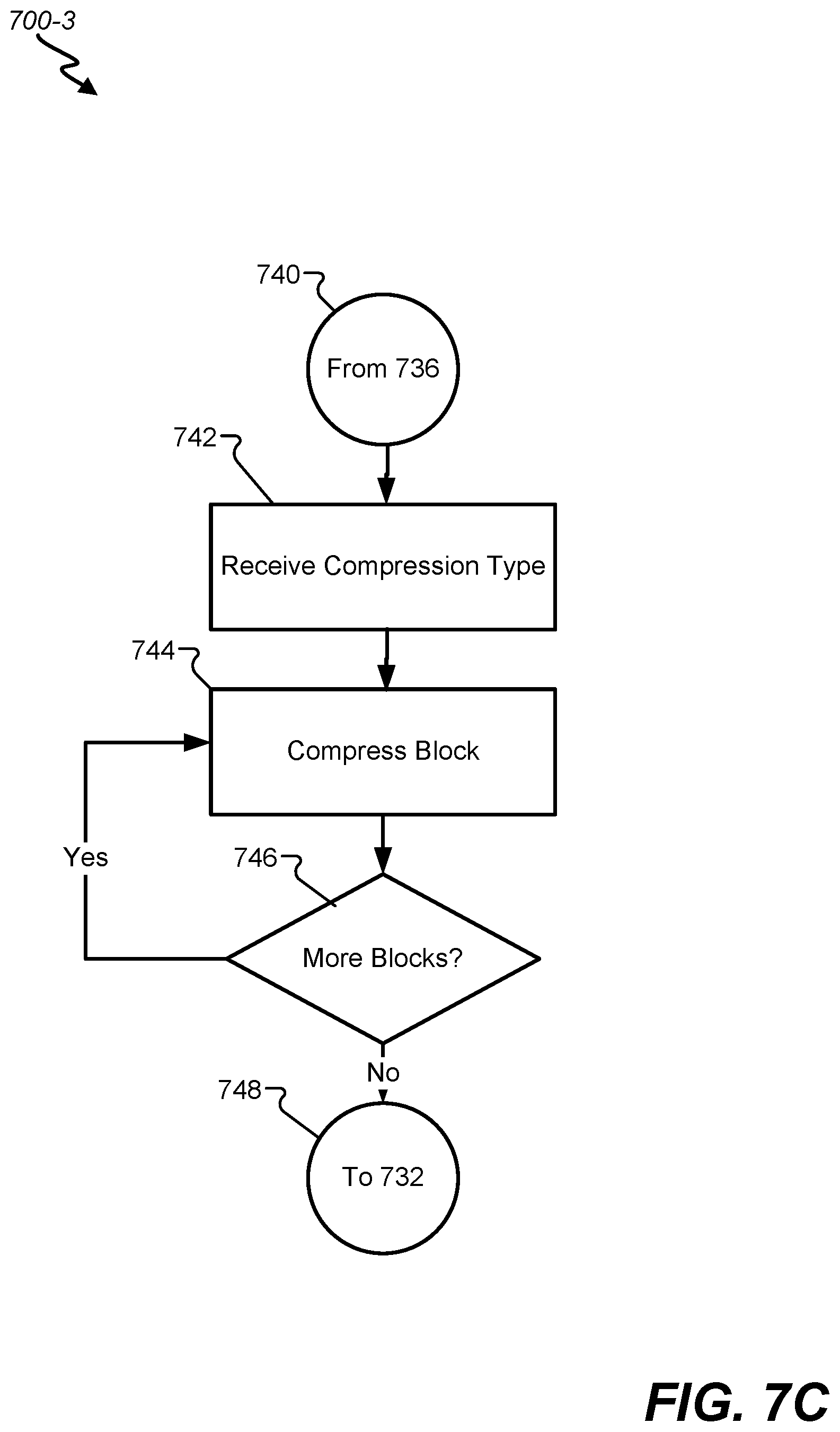 Patent US12174796 Figure 11 – Consistent file system semantics with cloud object storage