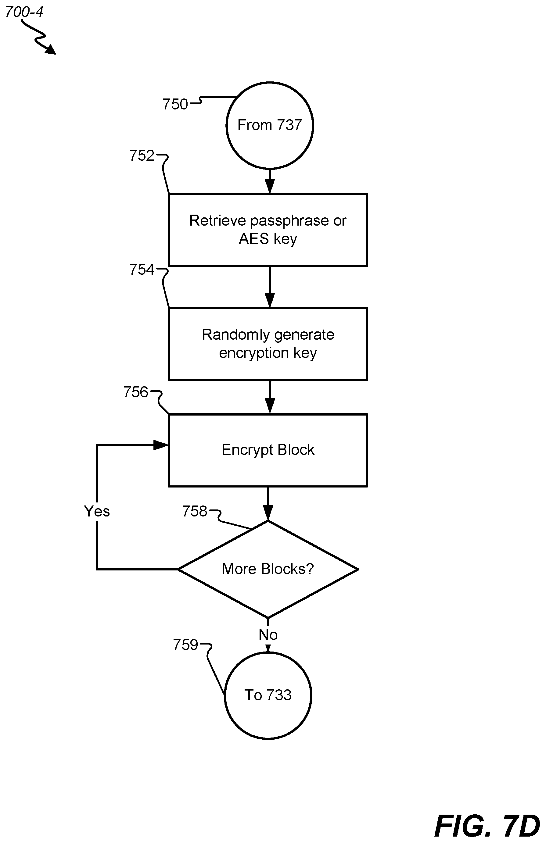 Patent US12174796 Figure 12 – Consistent file system semantics with cloud object storage
