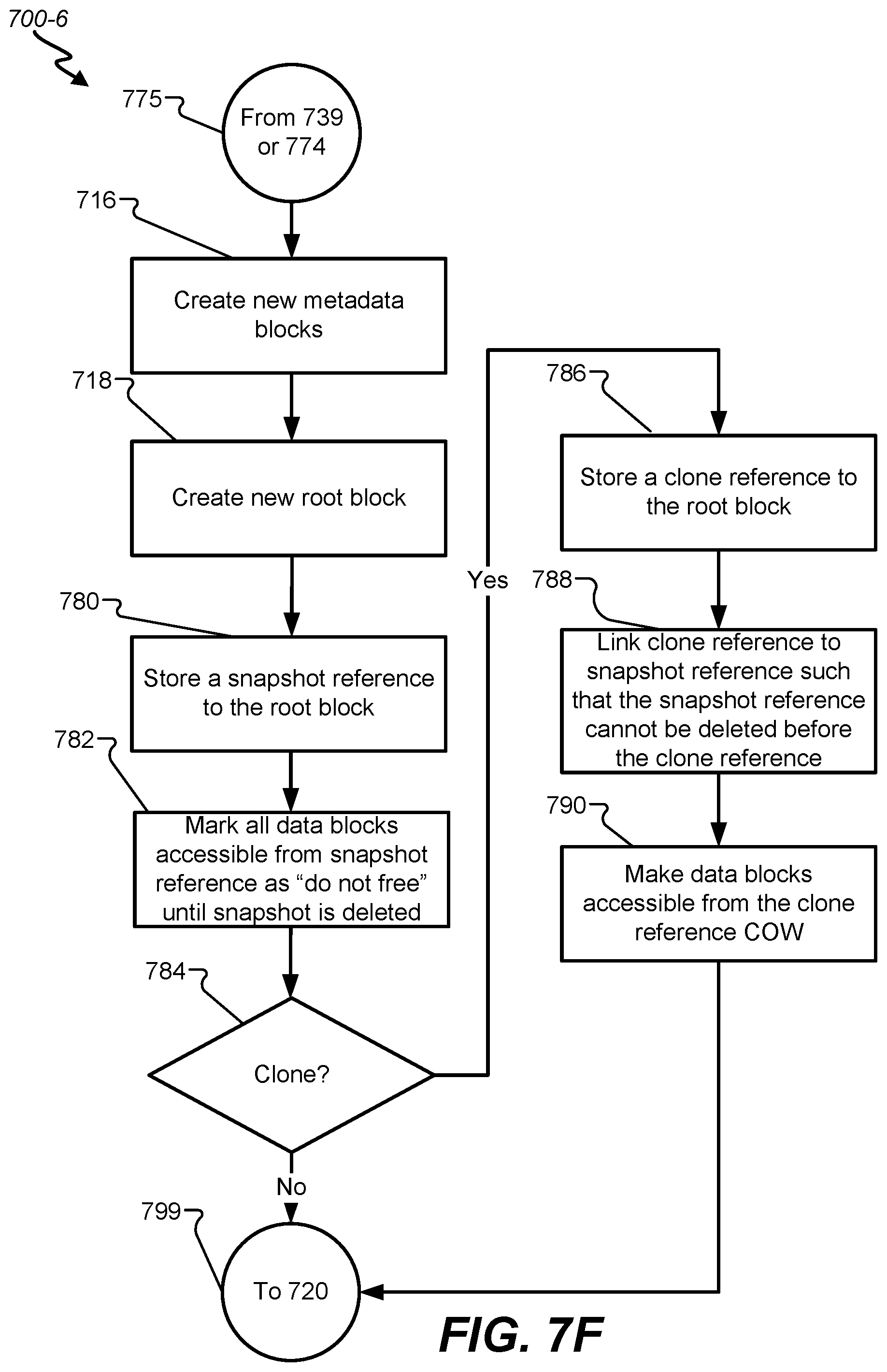 Patent US12174796 Figure 14 – Consistent file system semantics with cloud object storage