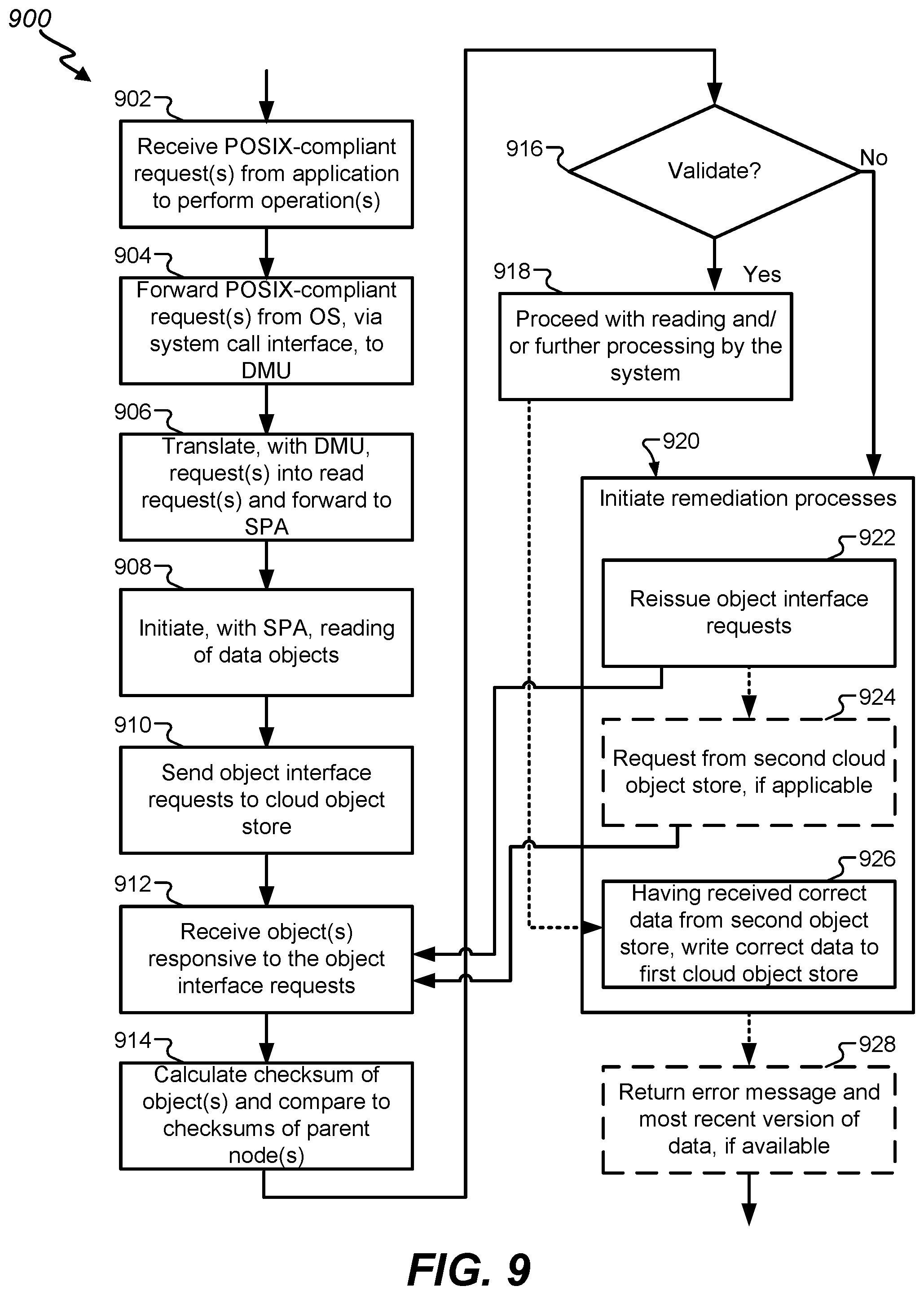 Patent US12174796 Figure 16 – Consistent file system semantics with cloud object storage