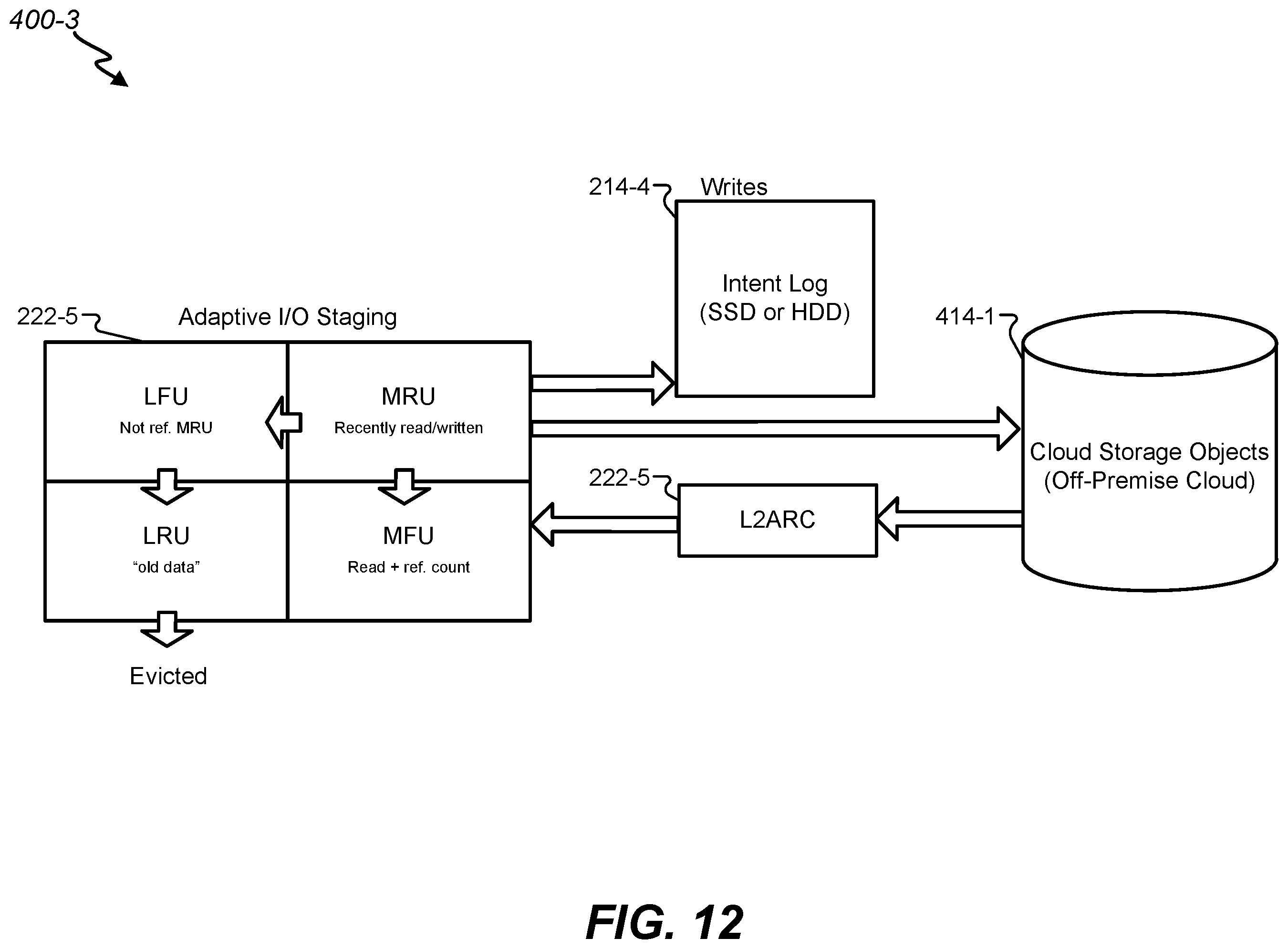 Patent US12174796 Figure 19 – Consistent file system semantics with cloud object storage