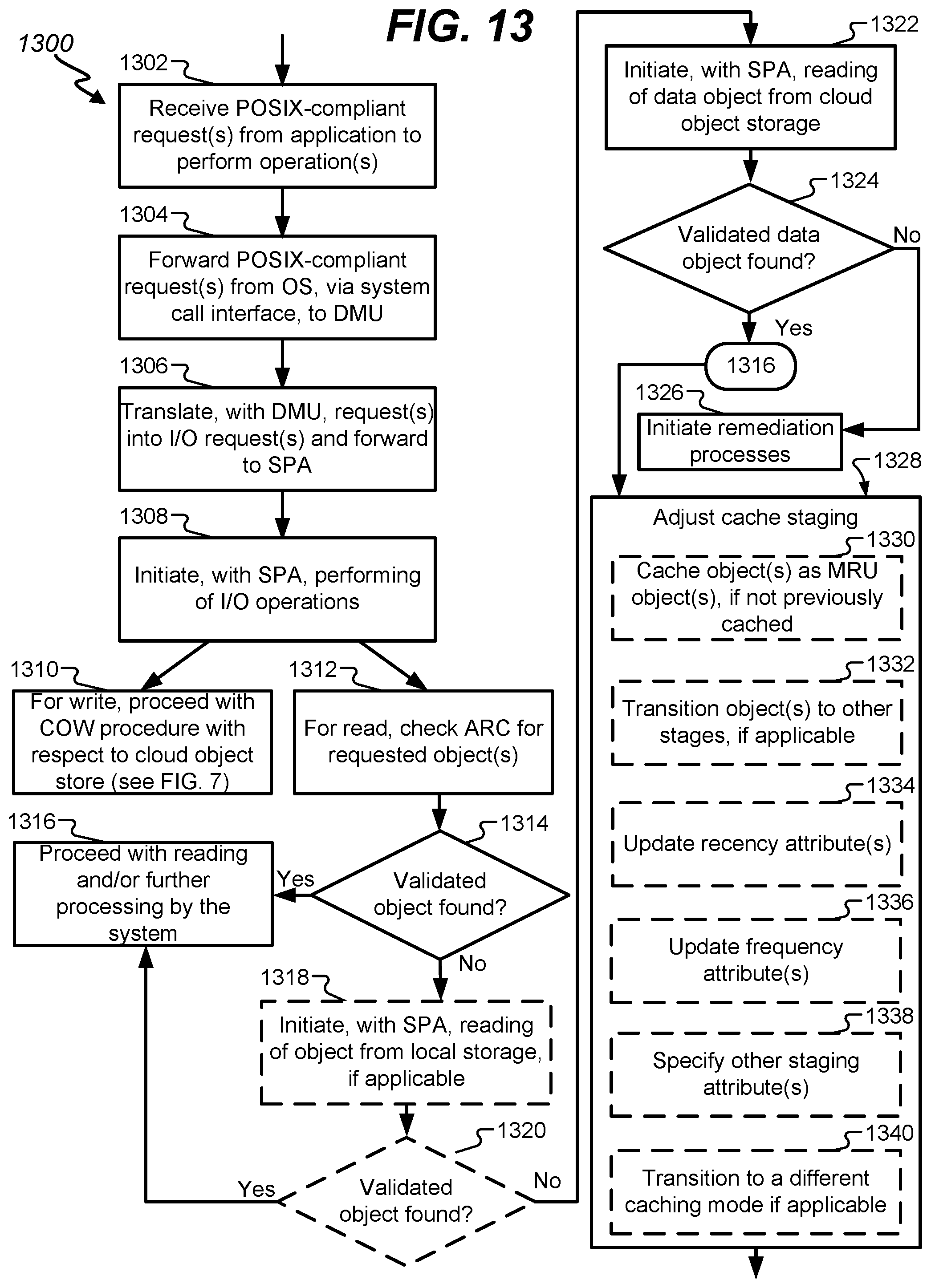 Patent US12174796 Figure 20 – Consistent file system semantics with cloud object storage