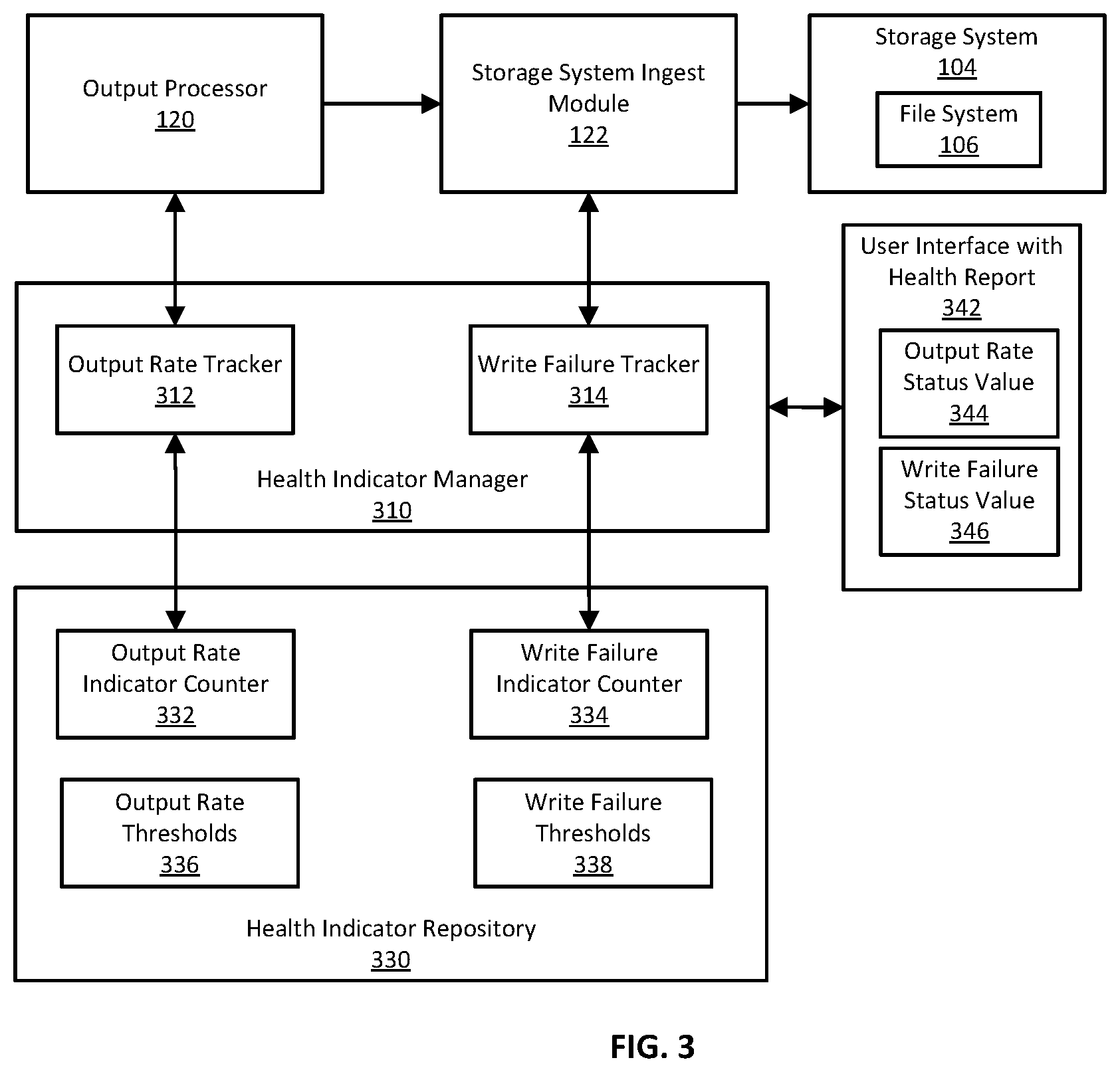 Patent US12174797 Figure 3 – Filesystem destinations