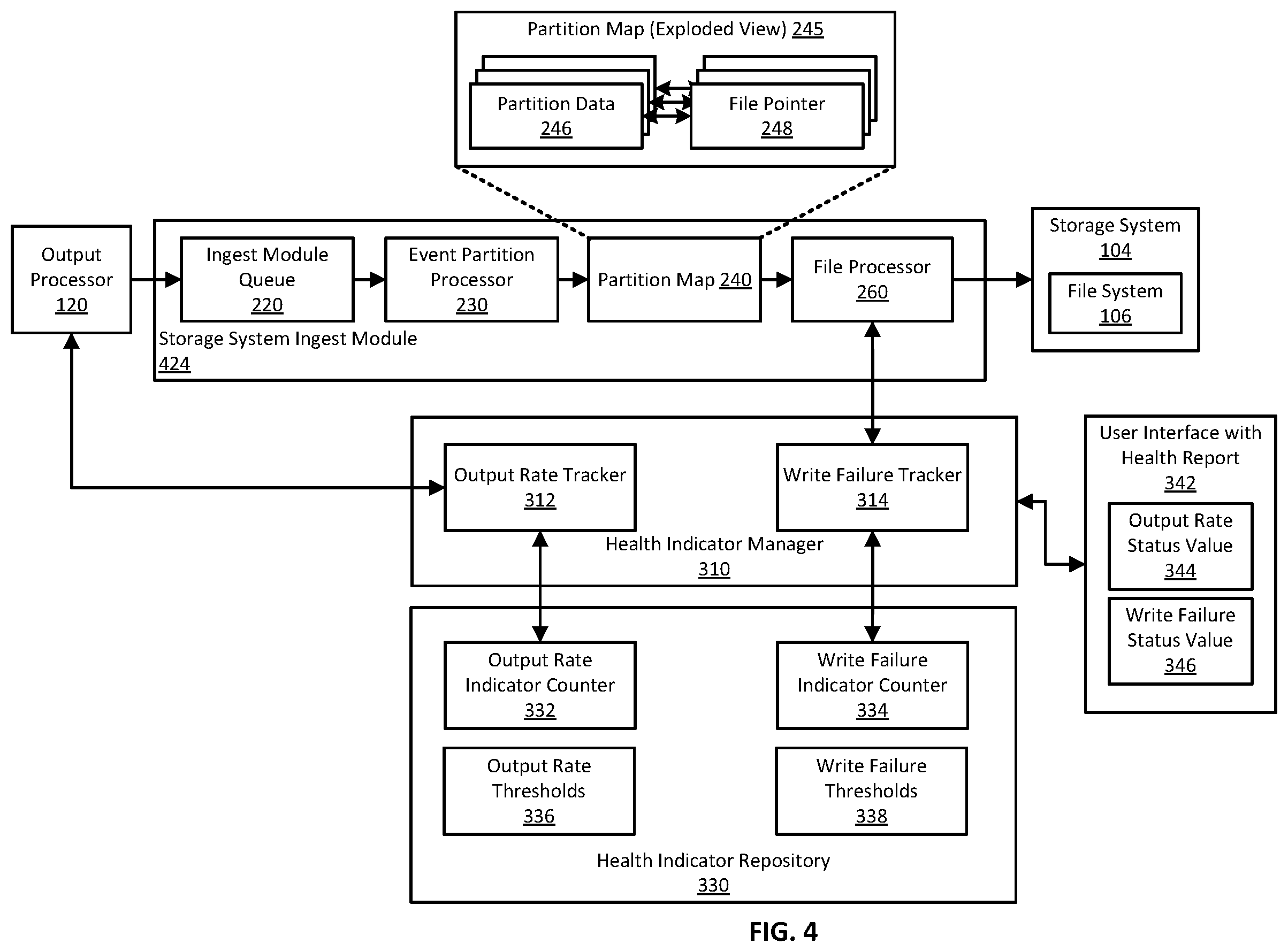 Patent US12174797 Figure 4 – Filesystem destinations