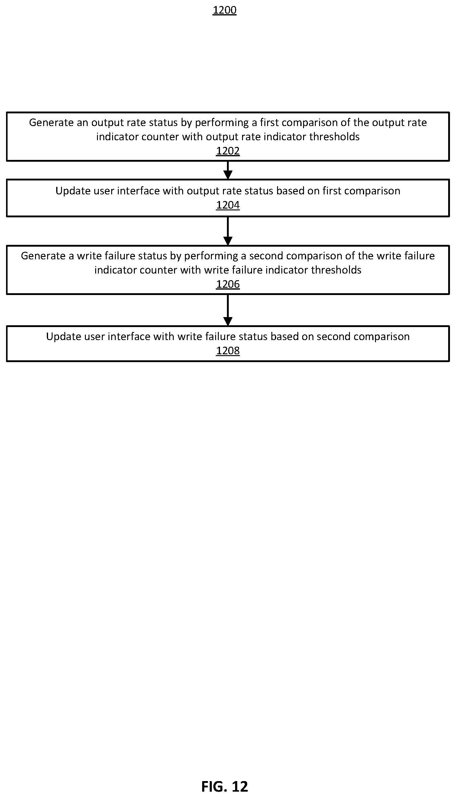 Patent US12174797 Figure 13 – Filesystem destinations