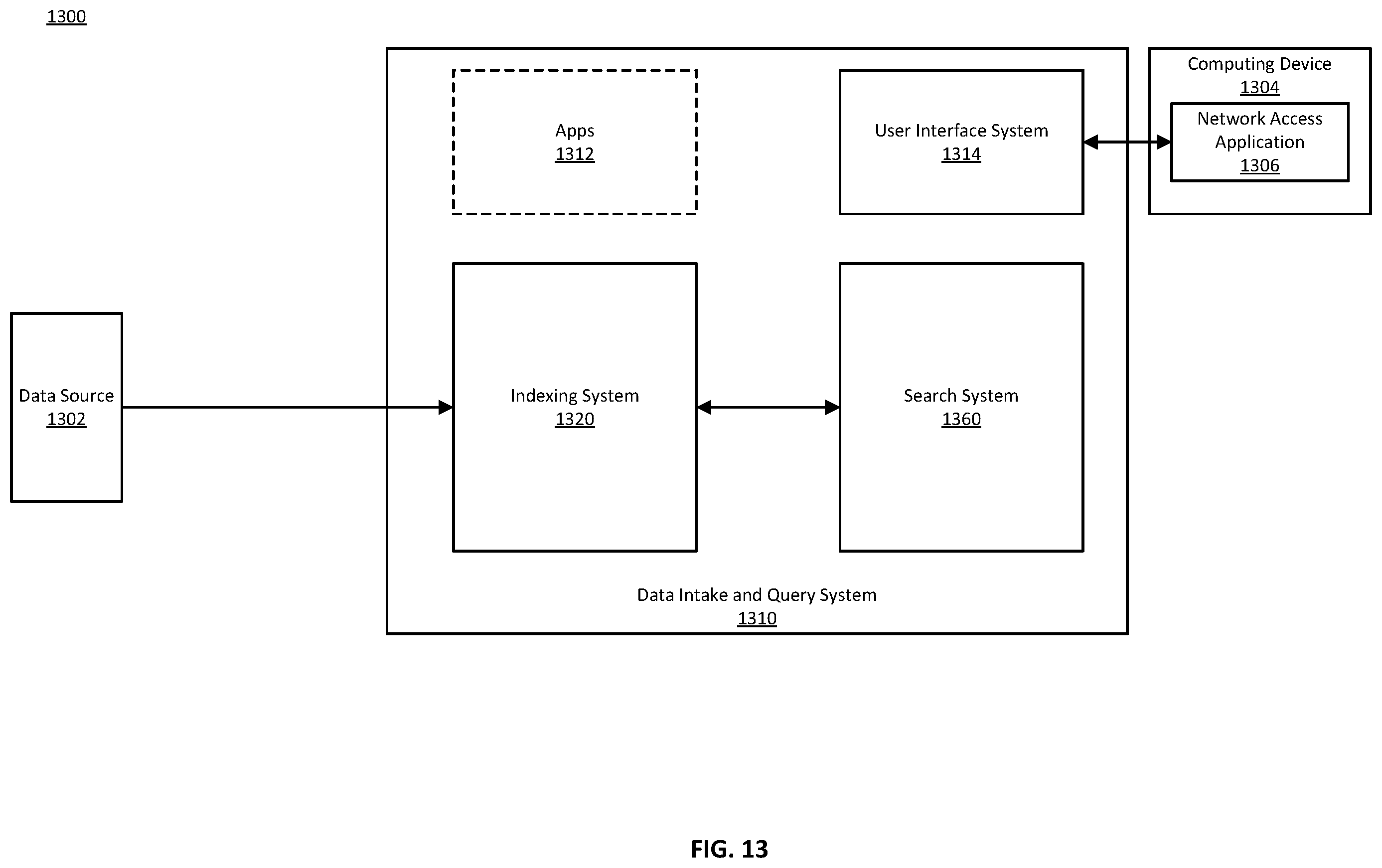 Patent US12174797 Figure 14 – Filesystem destinations