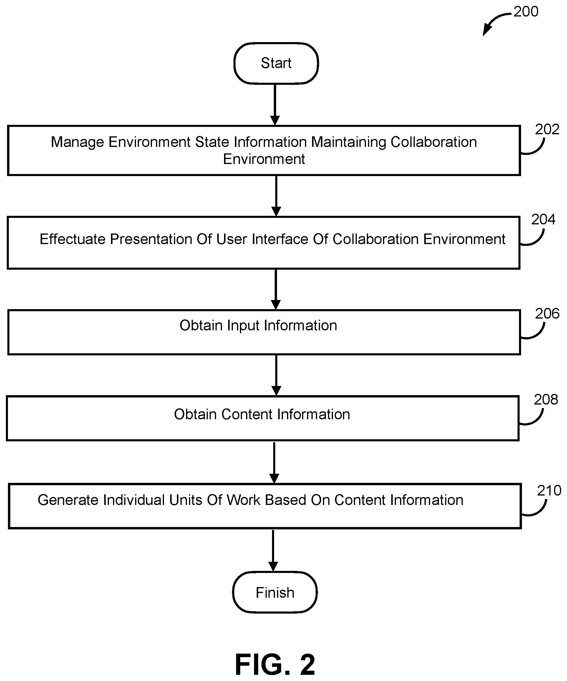 Patent US12174798 Figure 2 – Systems and methods to generate units of work within a collaboration environment based on selection of text