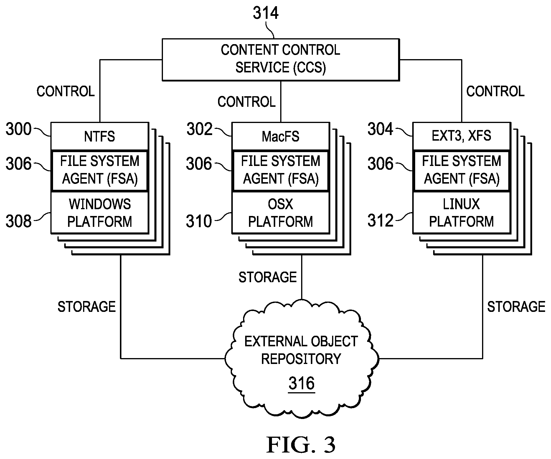 Patent US12174799 Figure 2 – Cloud-native global file system with data exporter