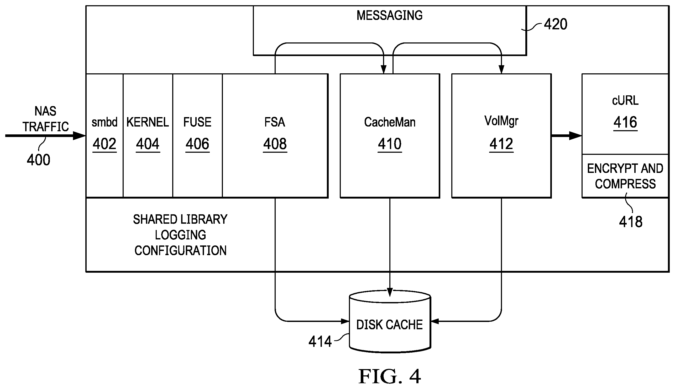 Patent US12174799 Figure 3 – Cloud-native global file system with data exporter