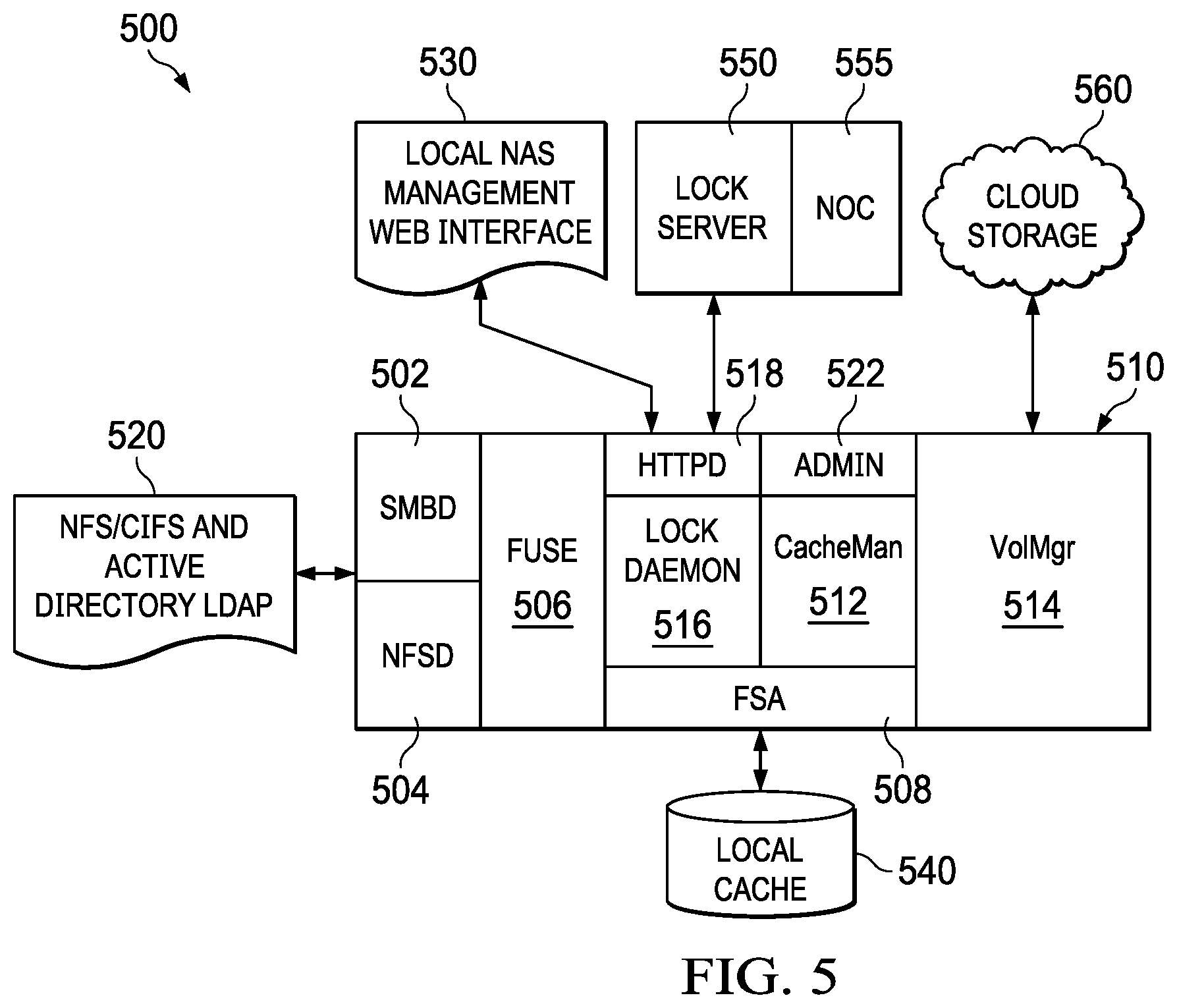 Patent US12174799 Figure 4 – Cloud-native global file system with data exporter