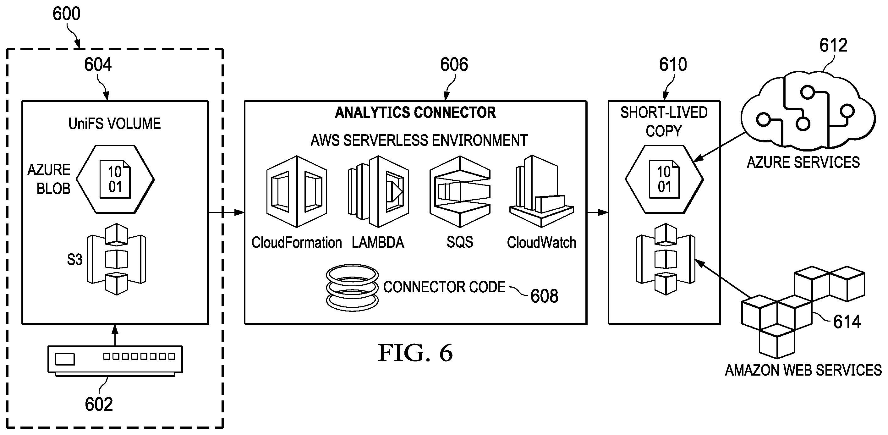 Patent US12174799 Figure 5 – Cloud-native global file system with data exporter