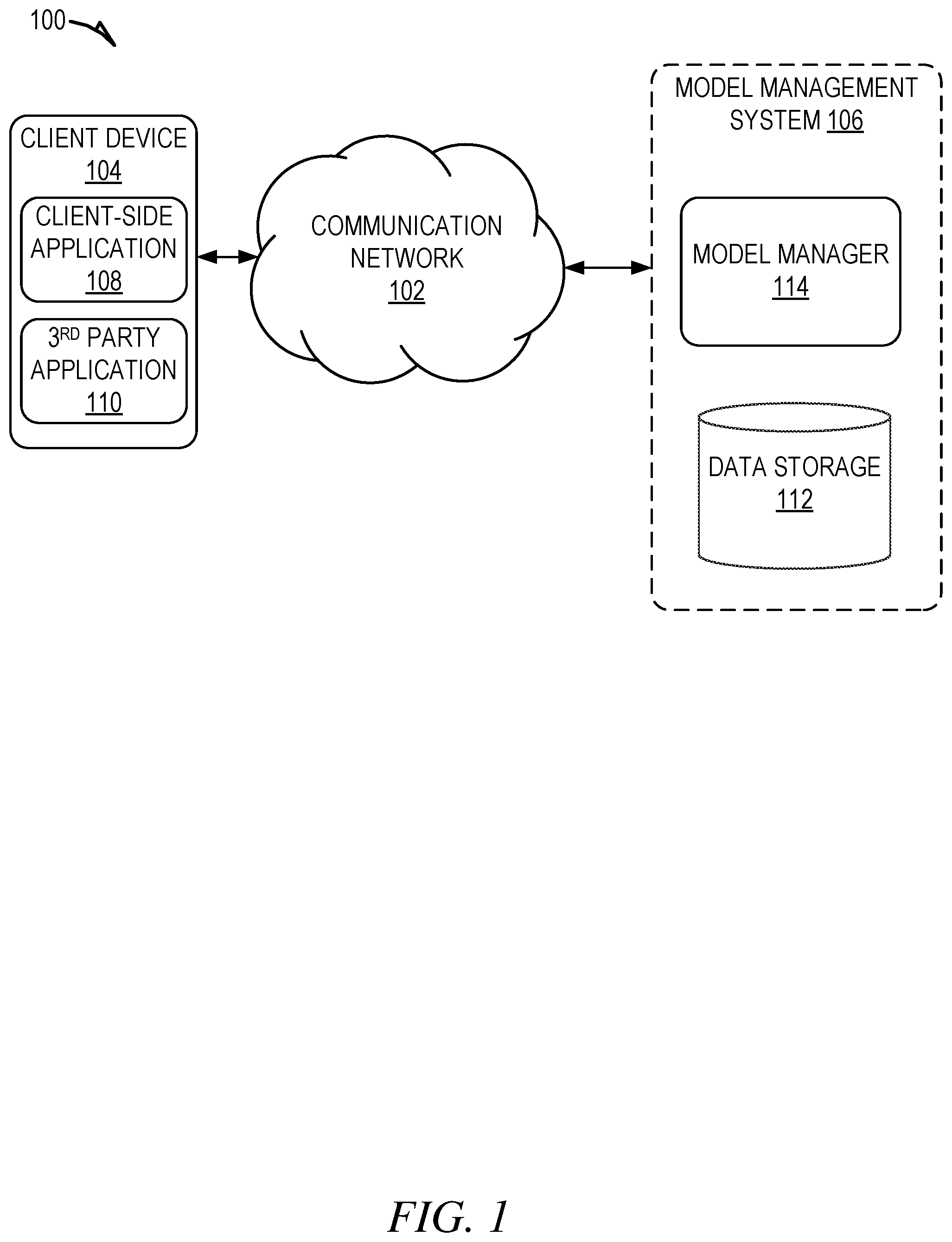 Patent US12174800 — Model object management and storage system — Figure 1