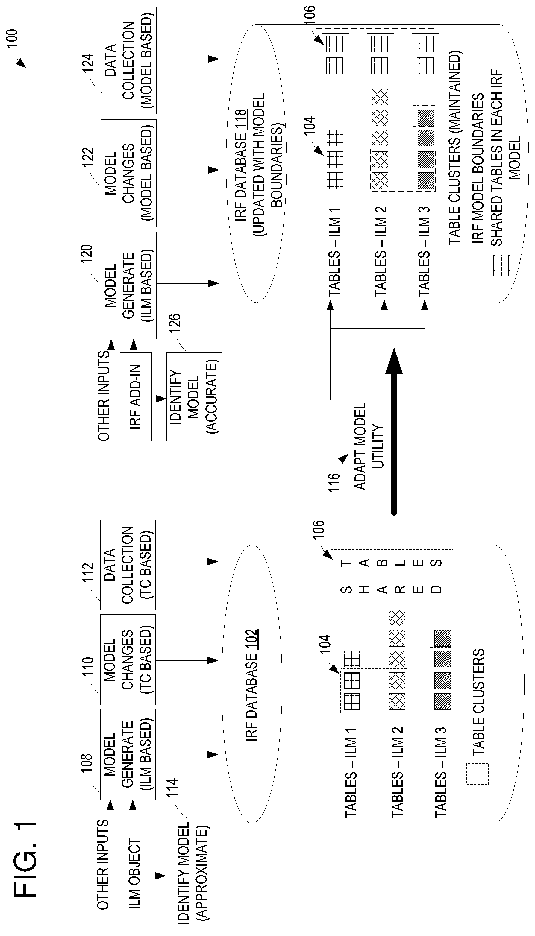 Patent US12174801 — Information retrieval framework — Figure 1