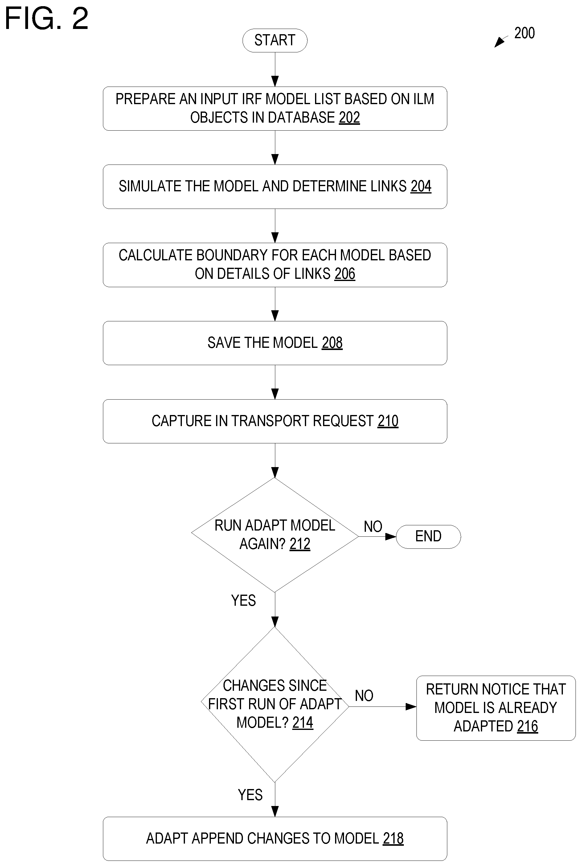 Patent US12174801 Figure 2 – Information retrieval framework