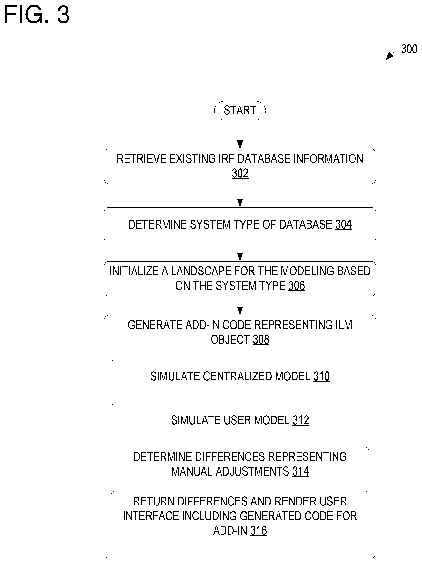 Patent US12174801 Figure 3 – Information retrieval framework