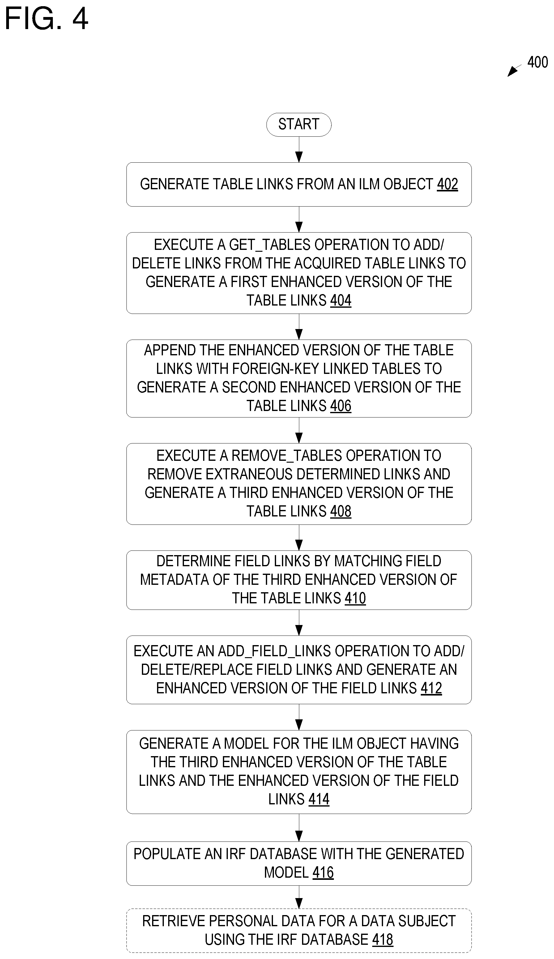 Patent US12174801 Figure 4 – Information retrieval framework
