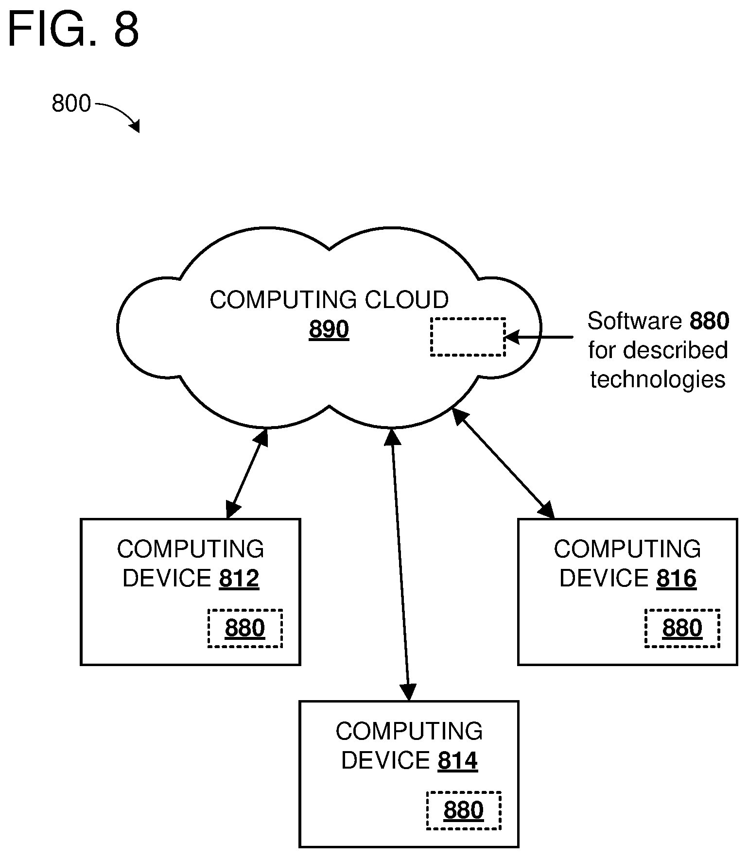 Patent US12174801 Figure 8 – Information retrieval framework