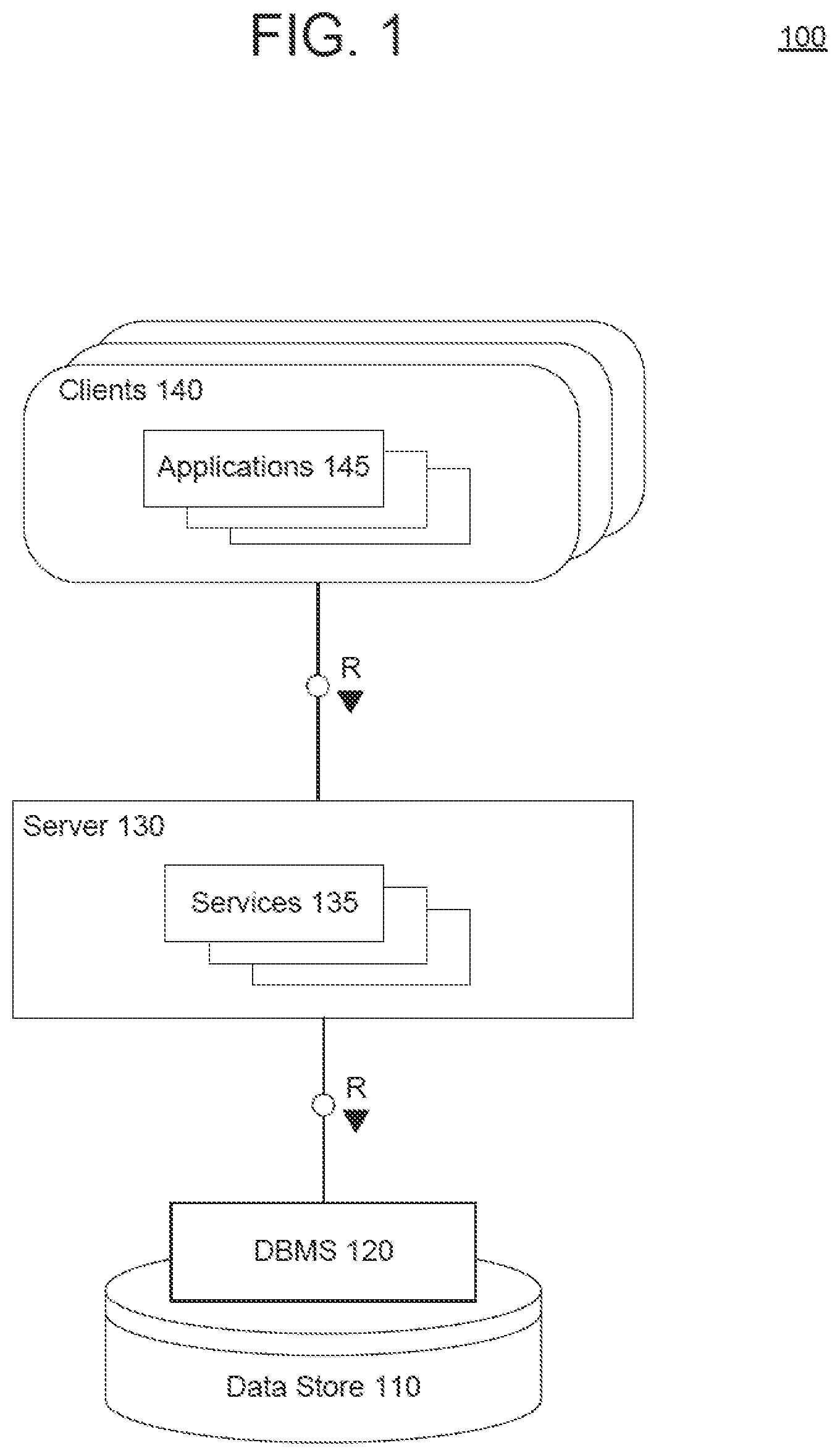 Patent US12174802 Figure 1 – Model generation service for data retrieval