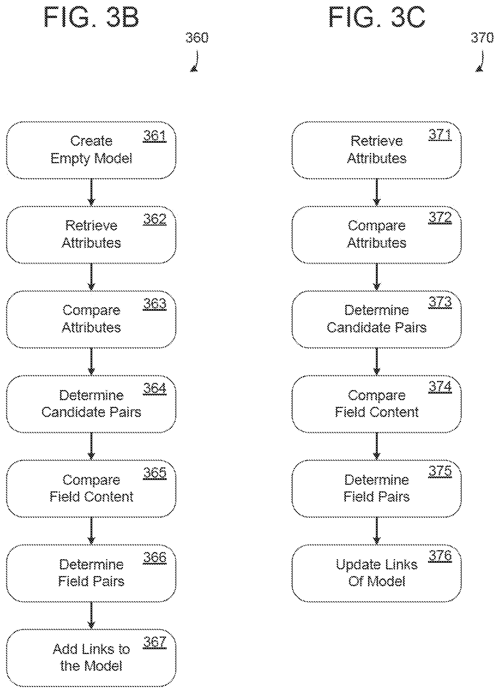 Patent US12174802 Figure 5 – Model generation service for data retrieval
